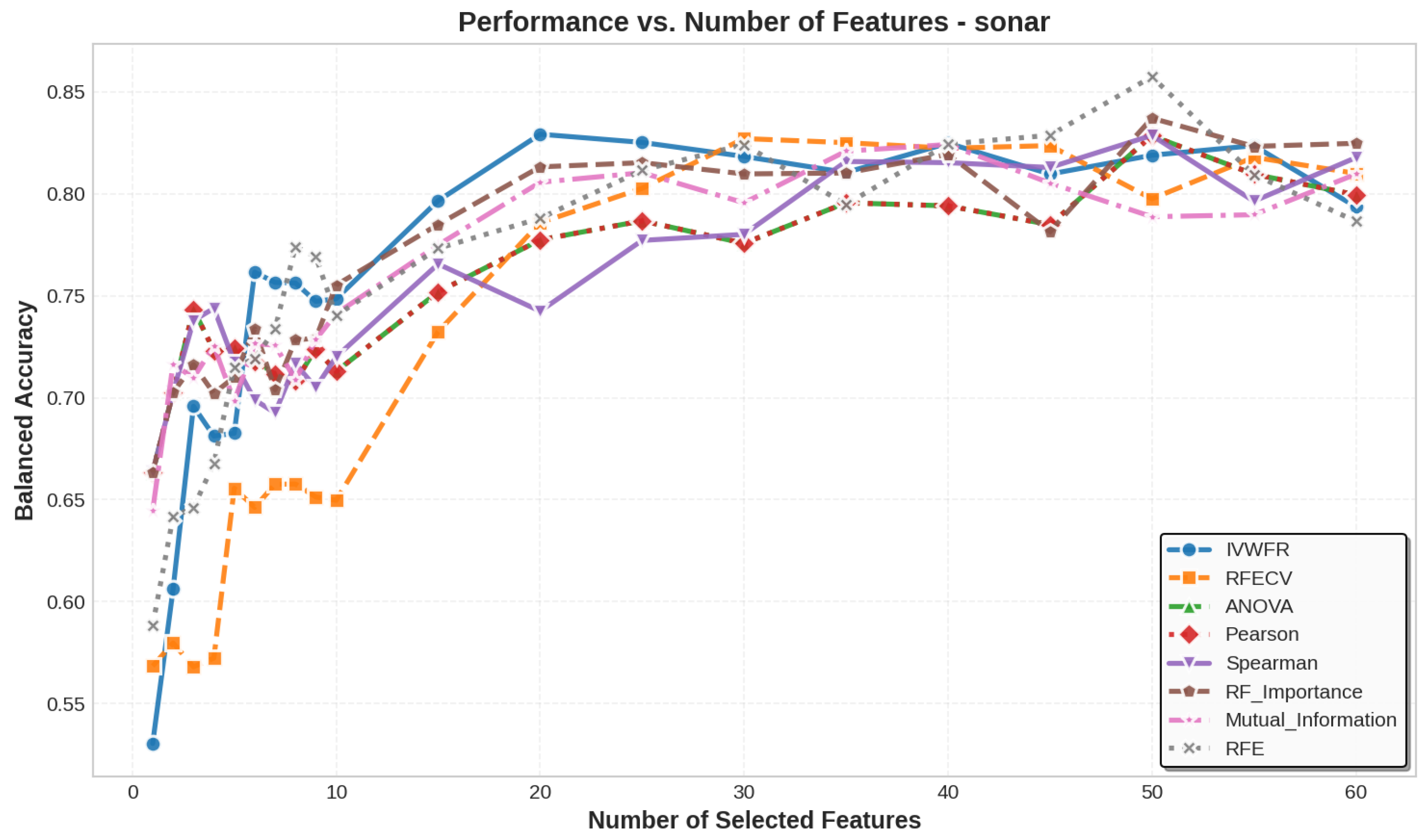 Applsci 15 12130 g0a29