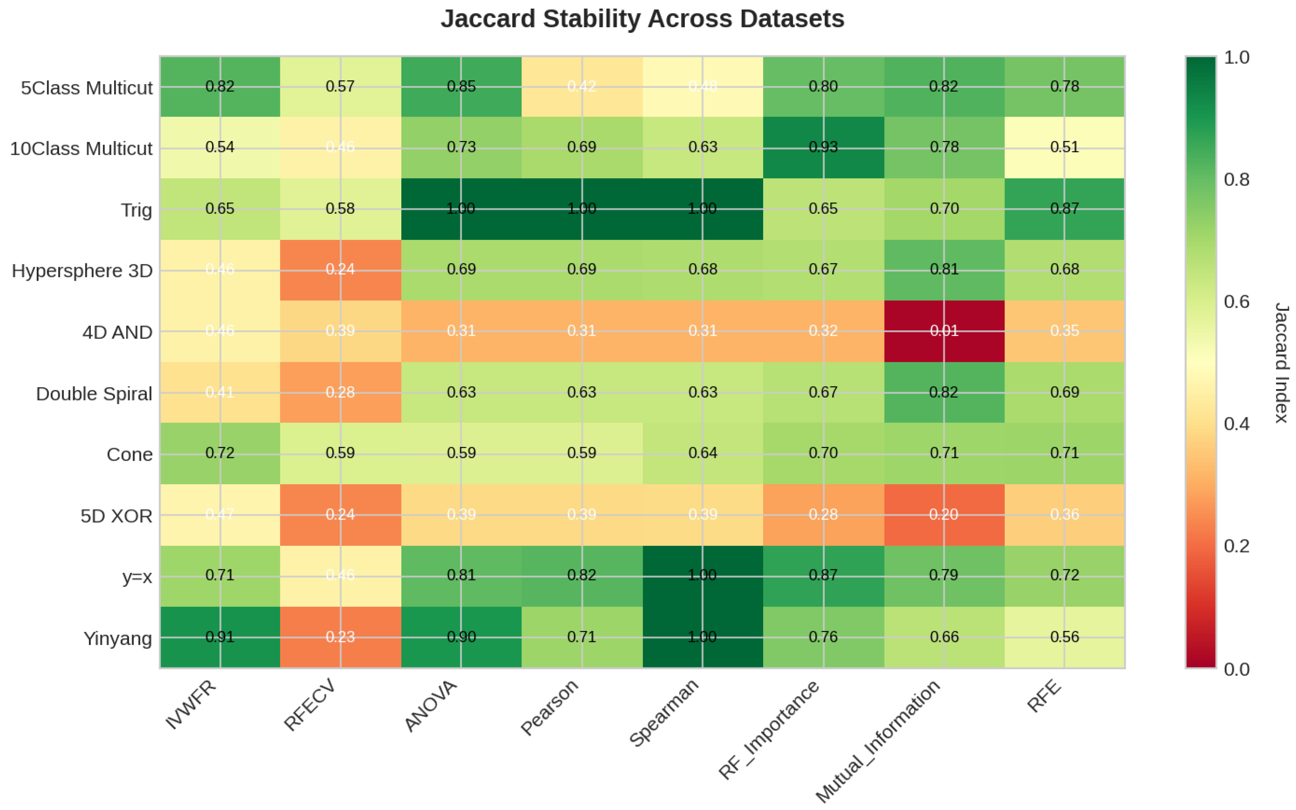 Applsci 15 12130 g0a31