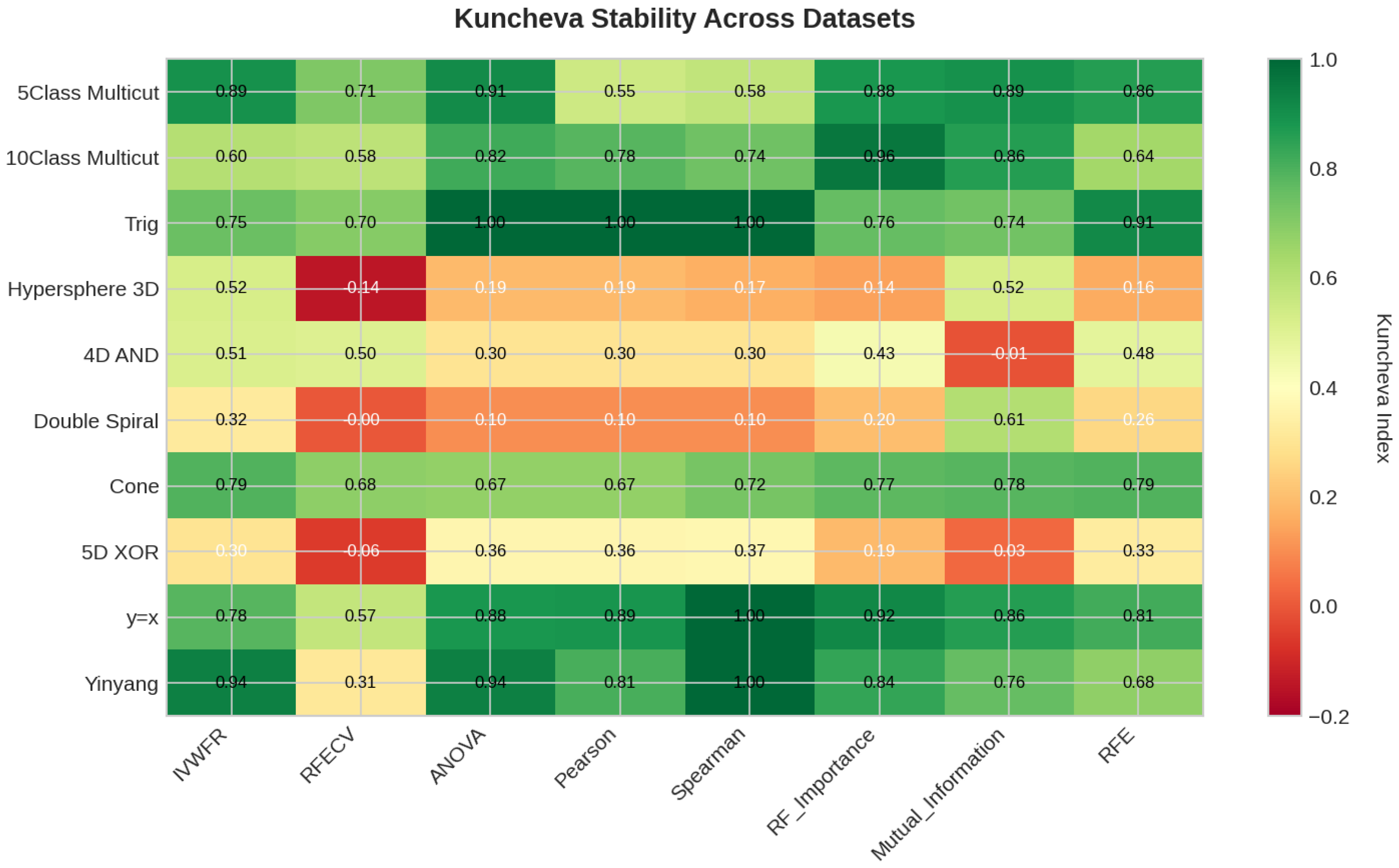 Applsci 15 12130 g0a32