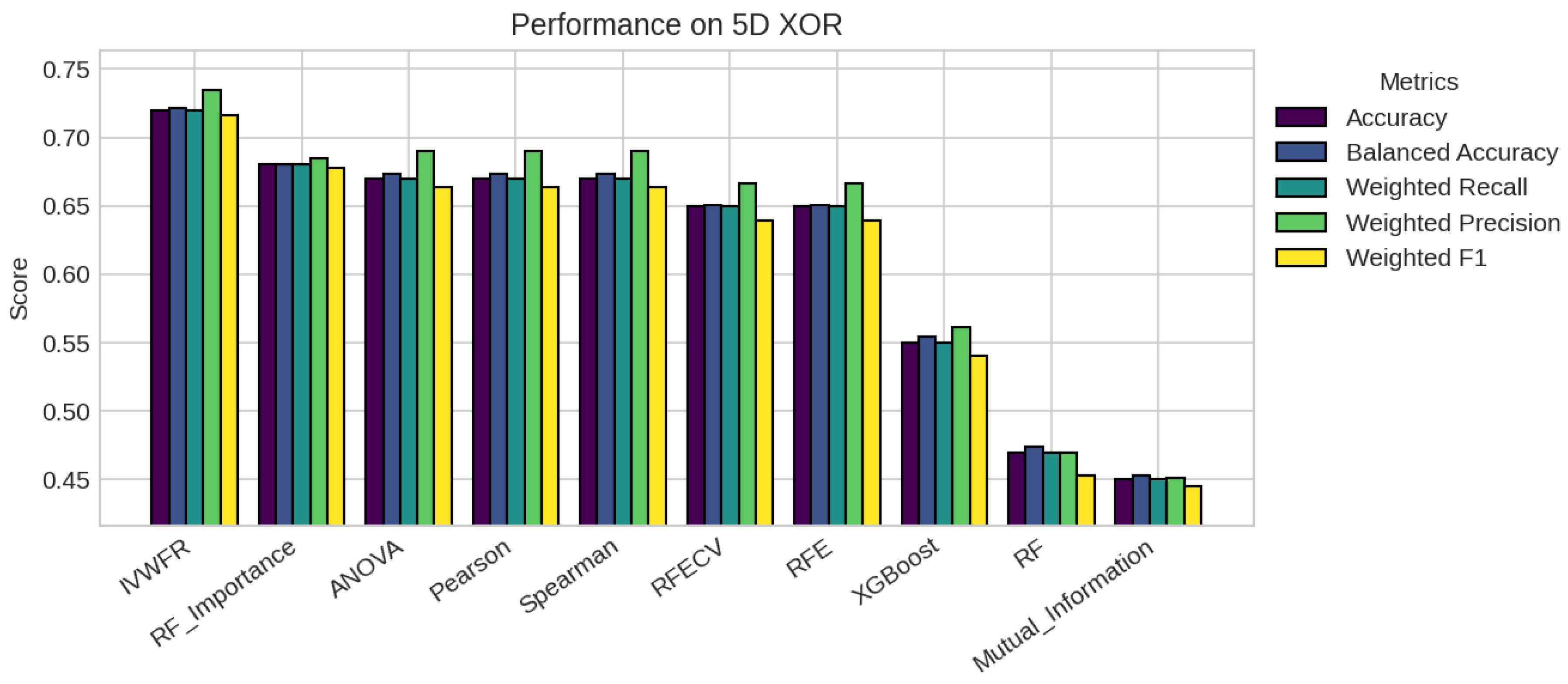 Applsci 15 12130 g0a4