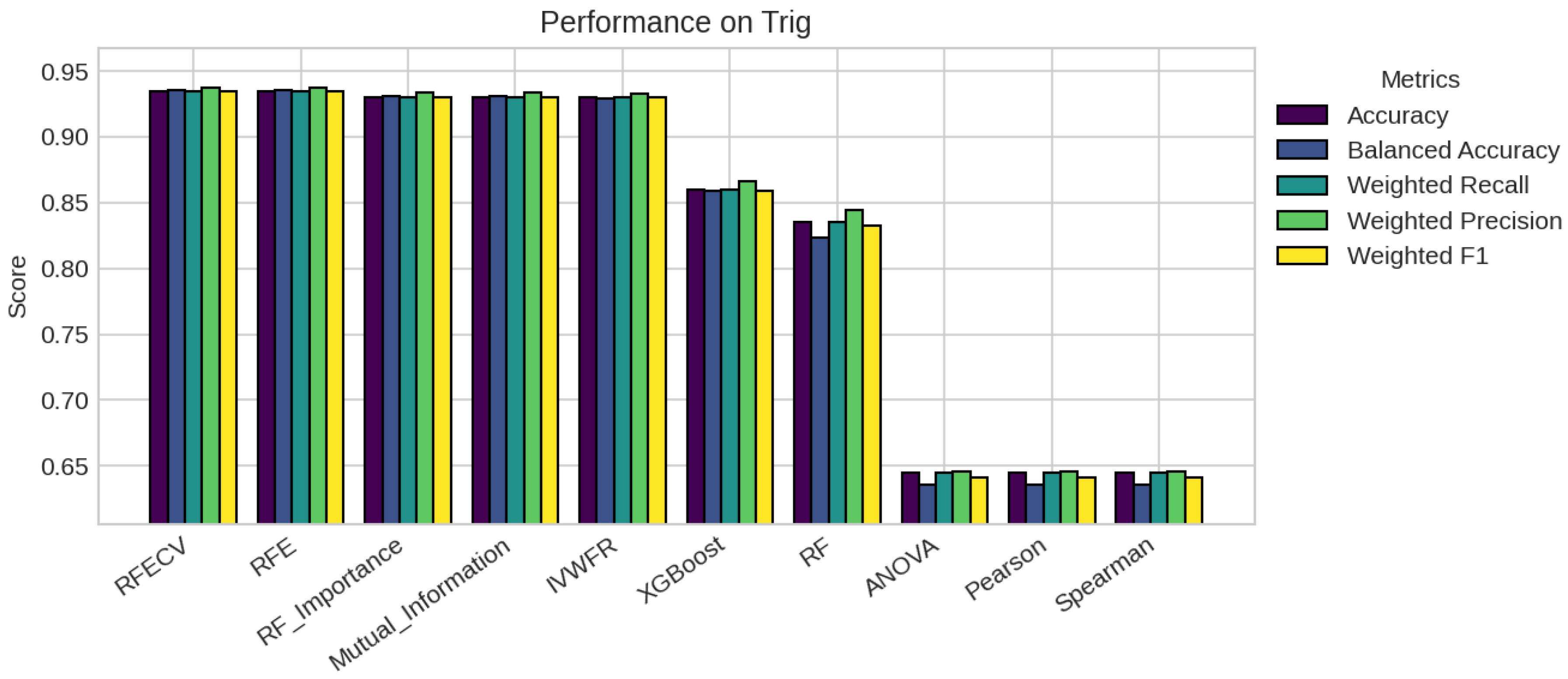 Applsci 15 12130 g0a8