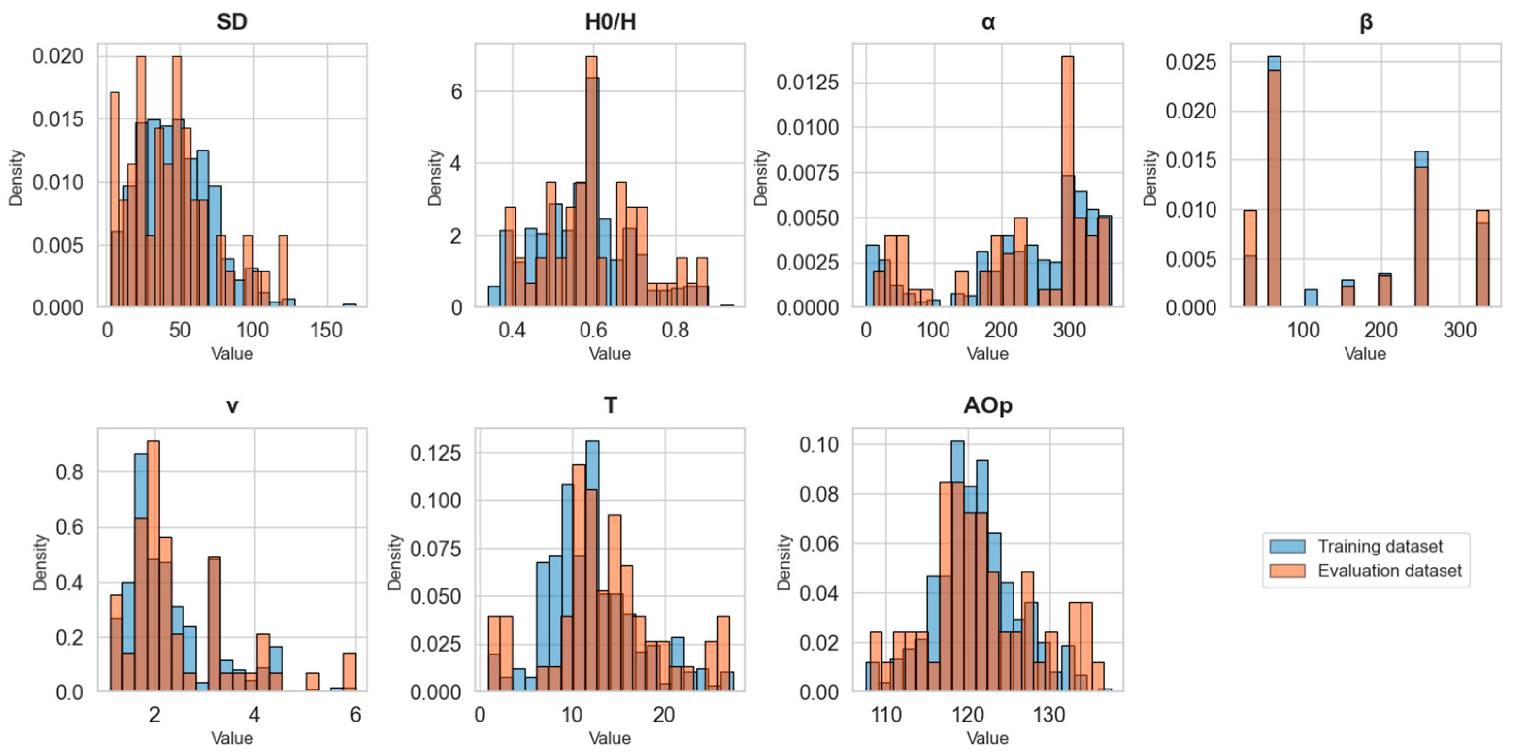 Applsci 15 12131 g004