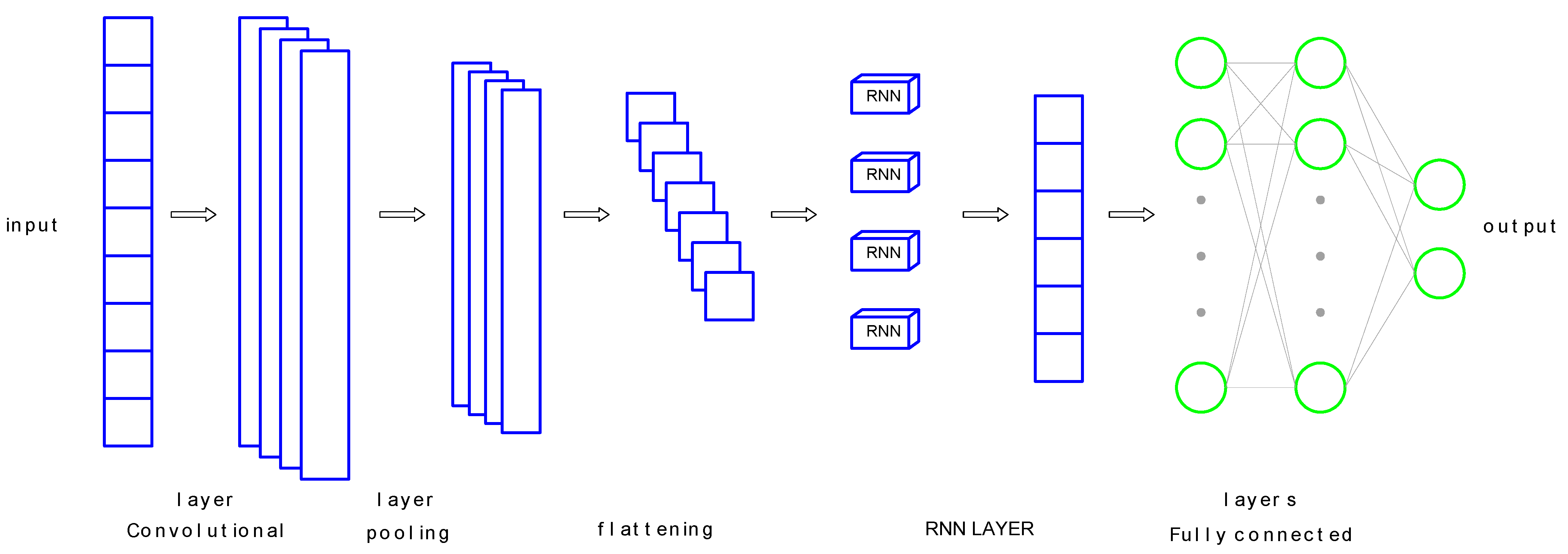 Applsci 15 12132 g001