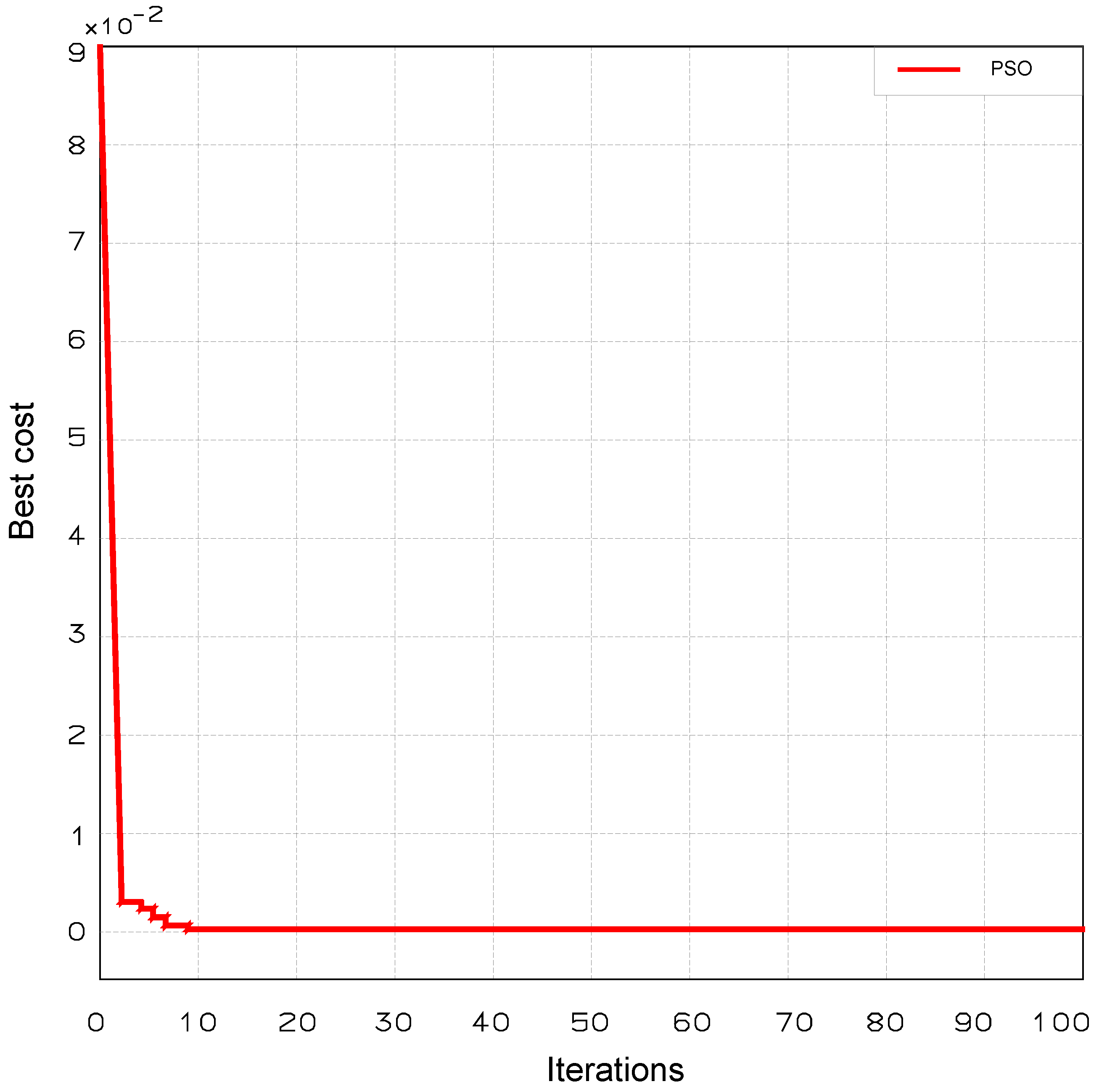 Applsci 15 12132 g006