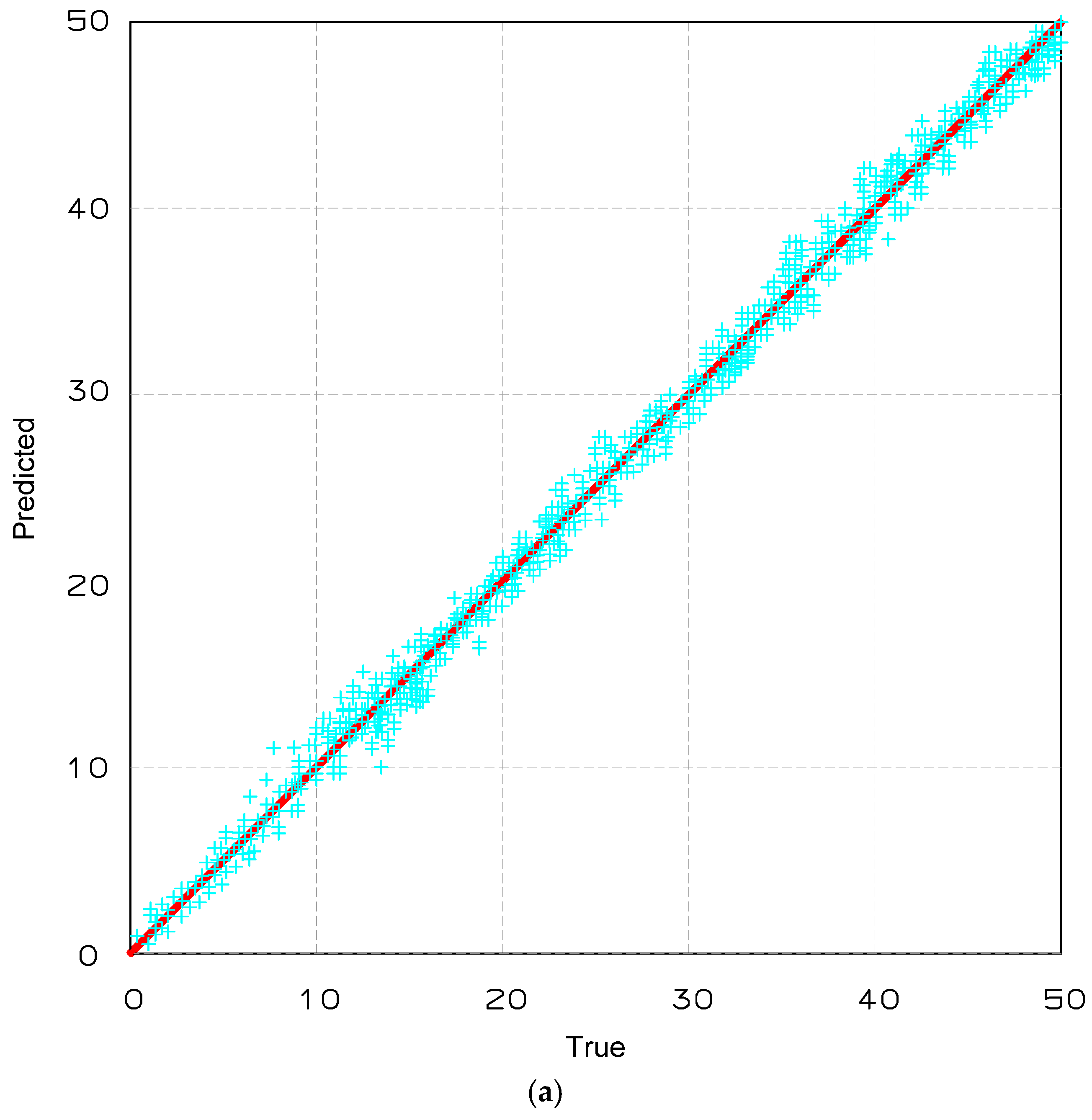 Applsci 15 12132 g008a