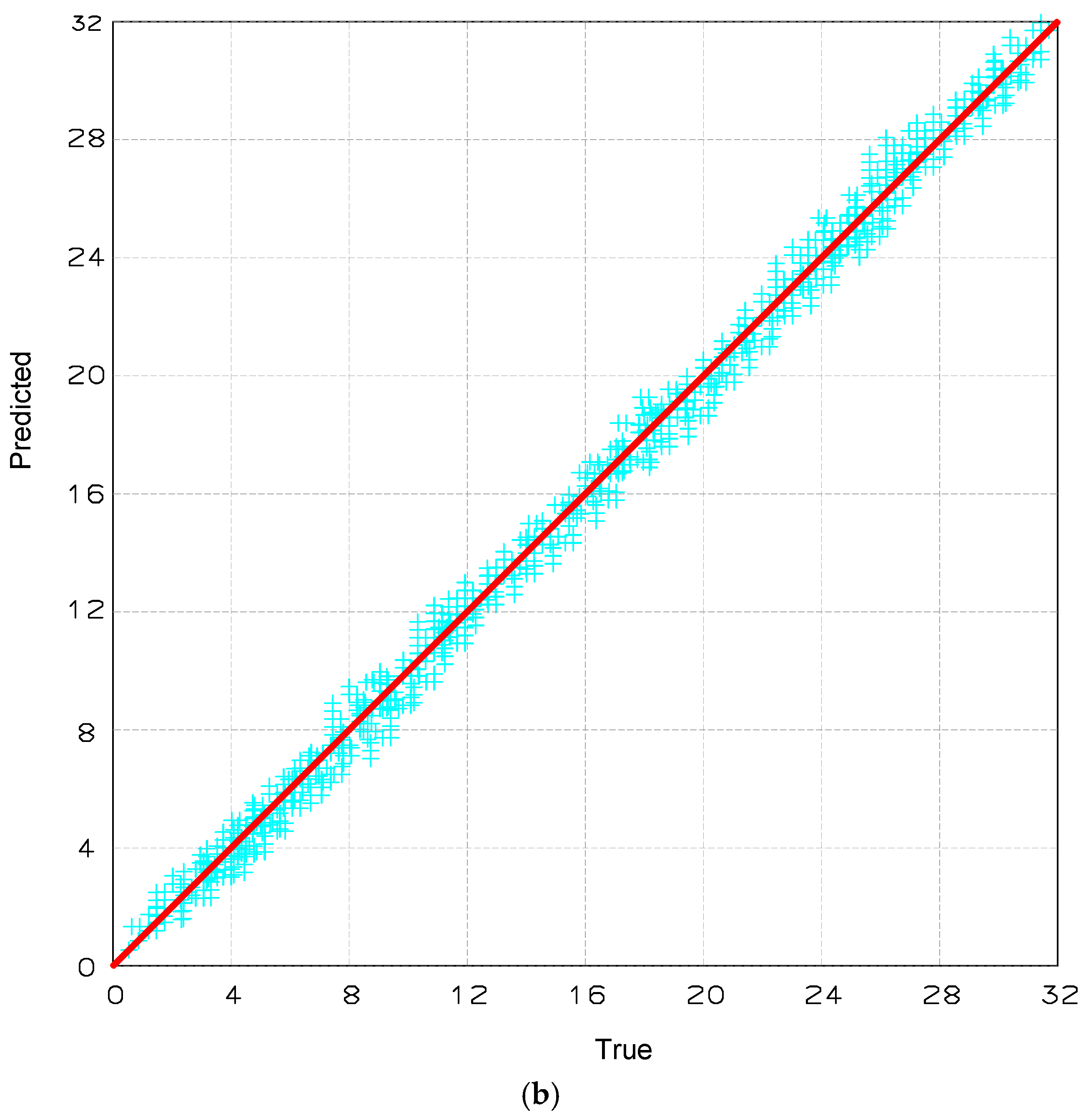 Applsci 15 12132 g008b