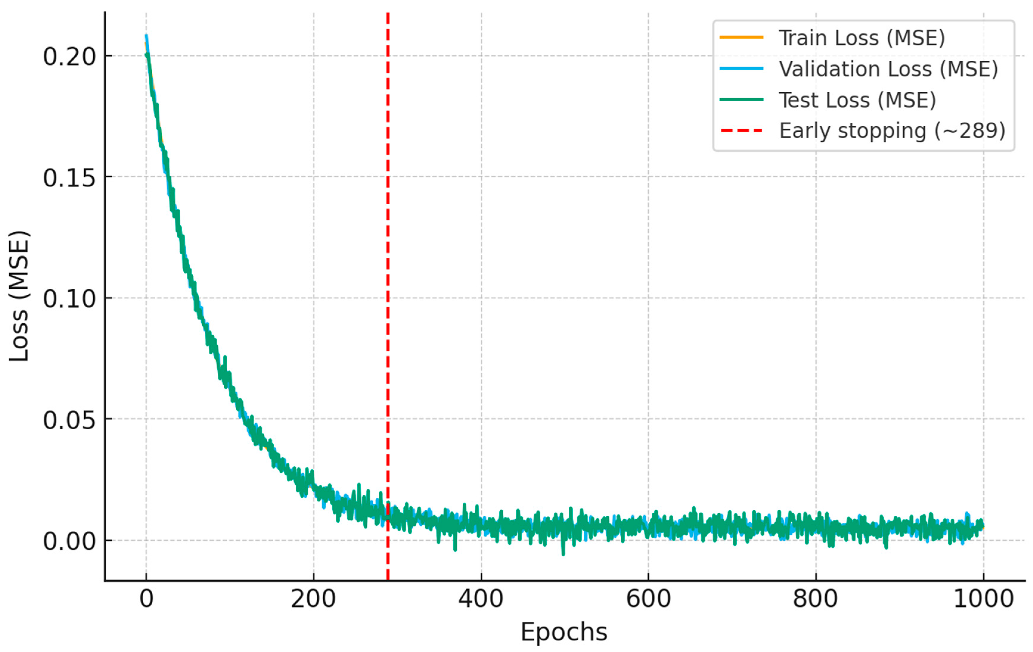 Applsci 15 12132 g009