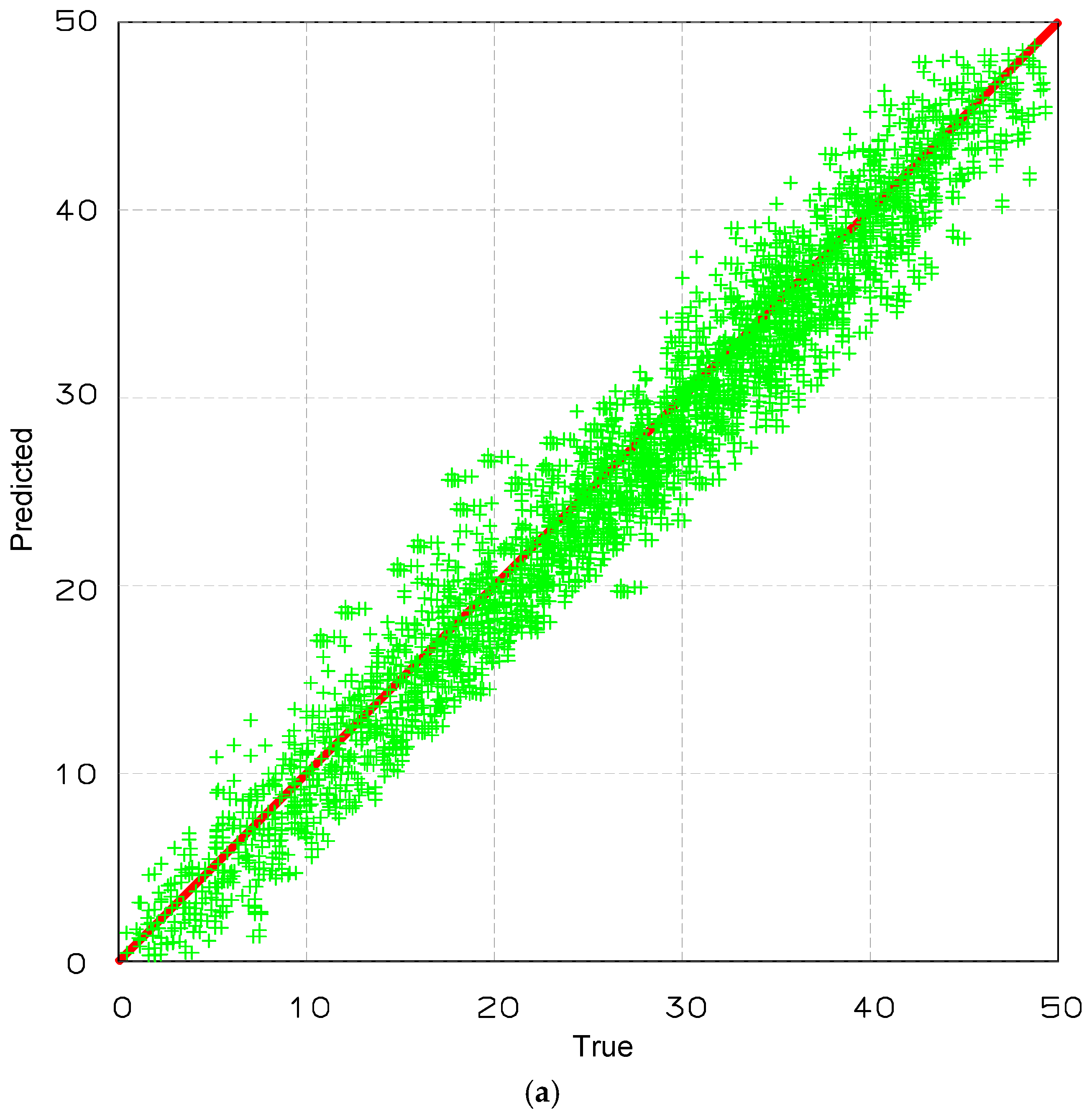 Applsci 15 12132 g010a
