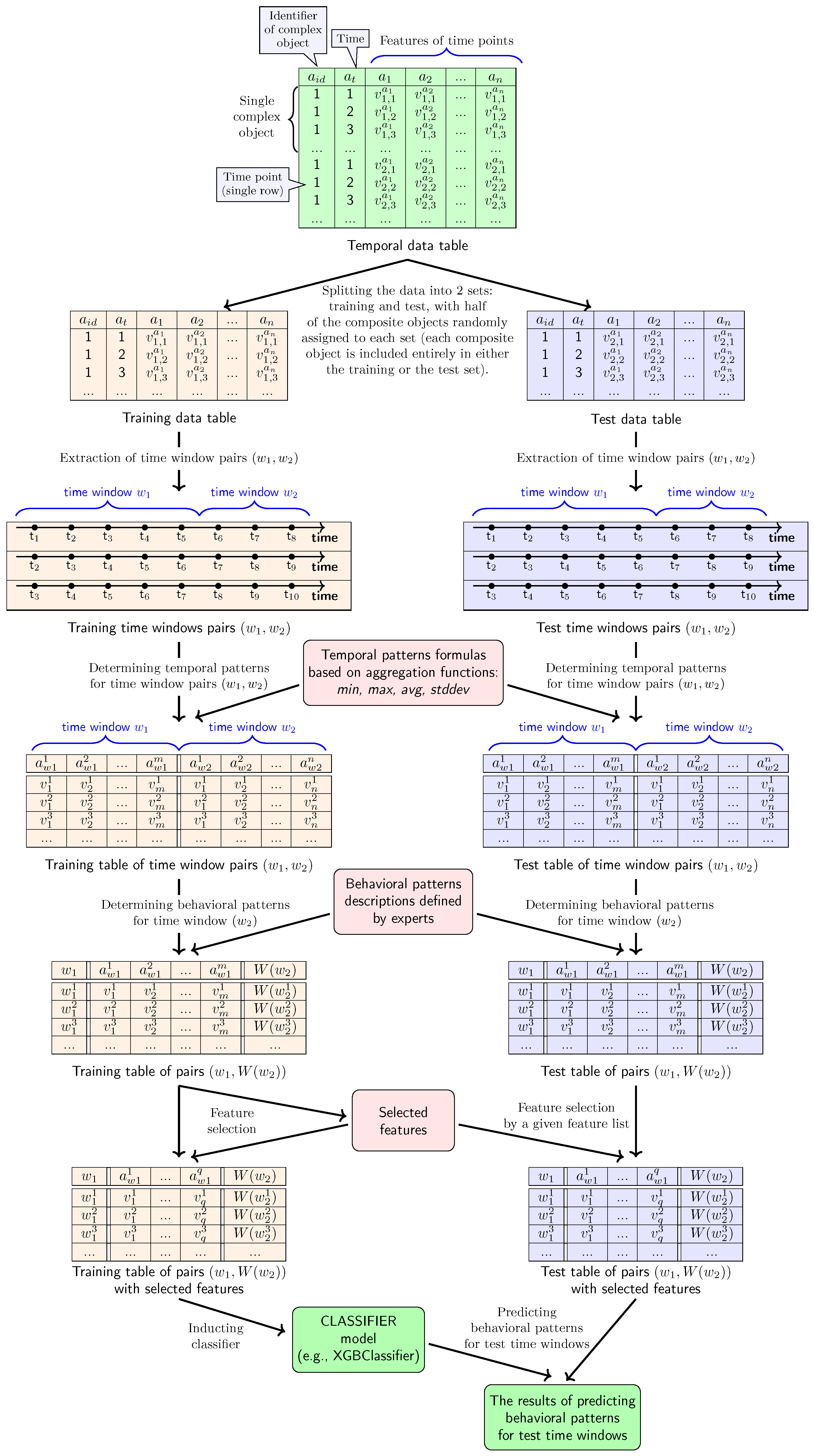 Applsci 15 12133 g004