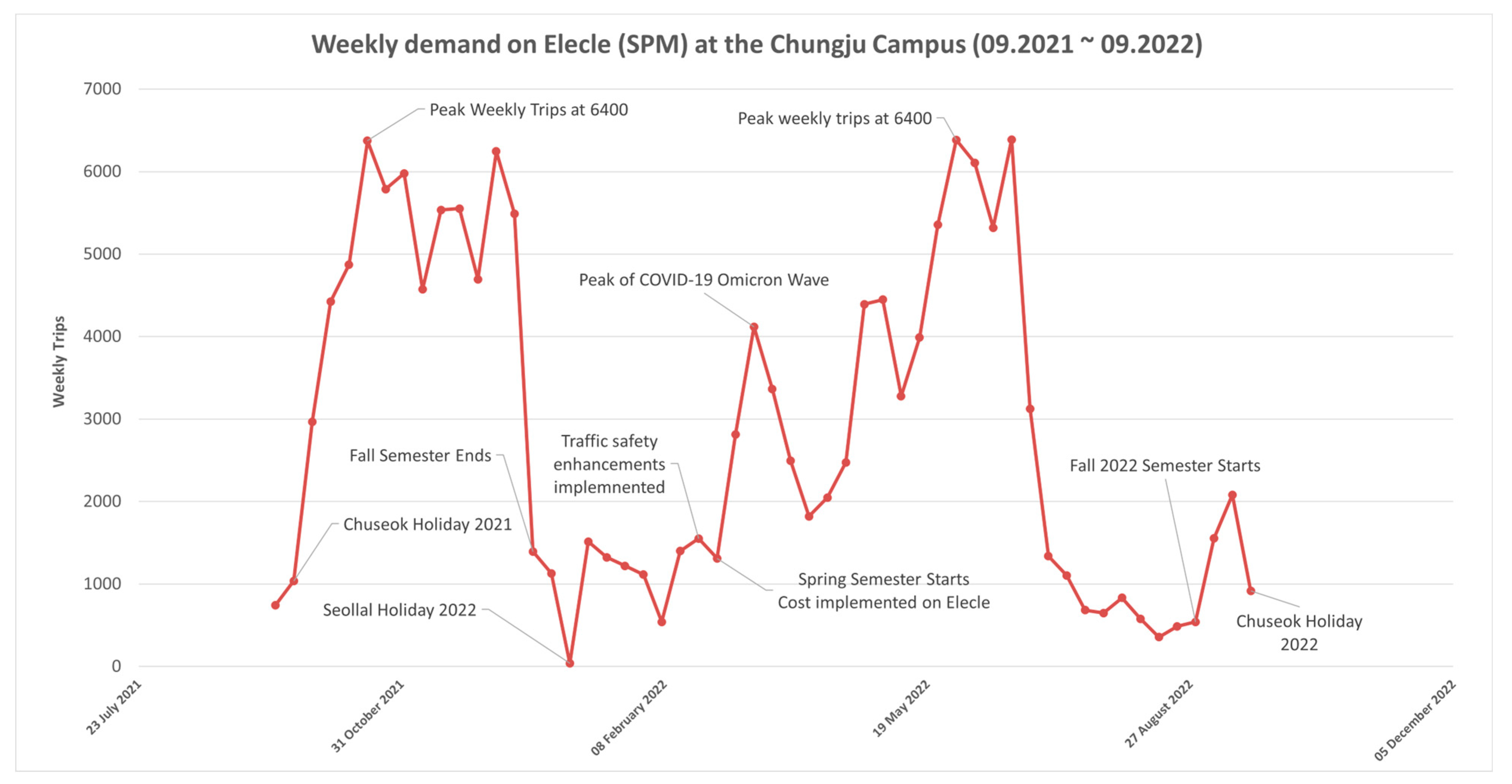 Applsci 15 12134 g002