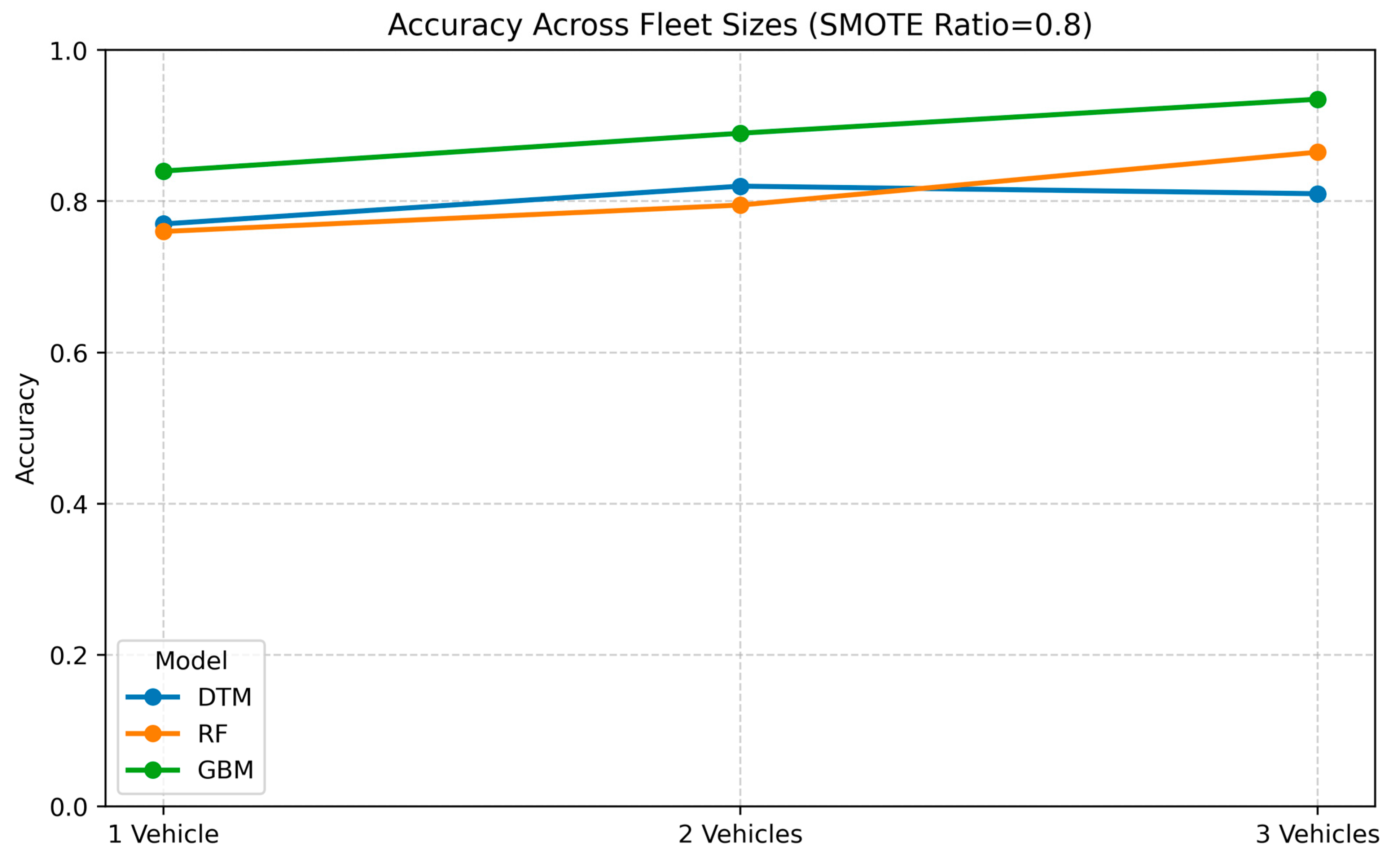Applsci 15 12134 g005