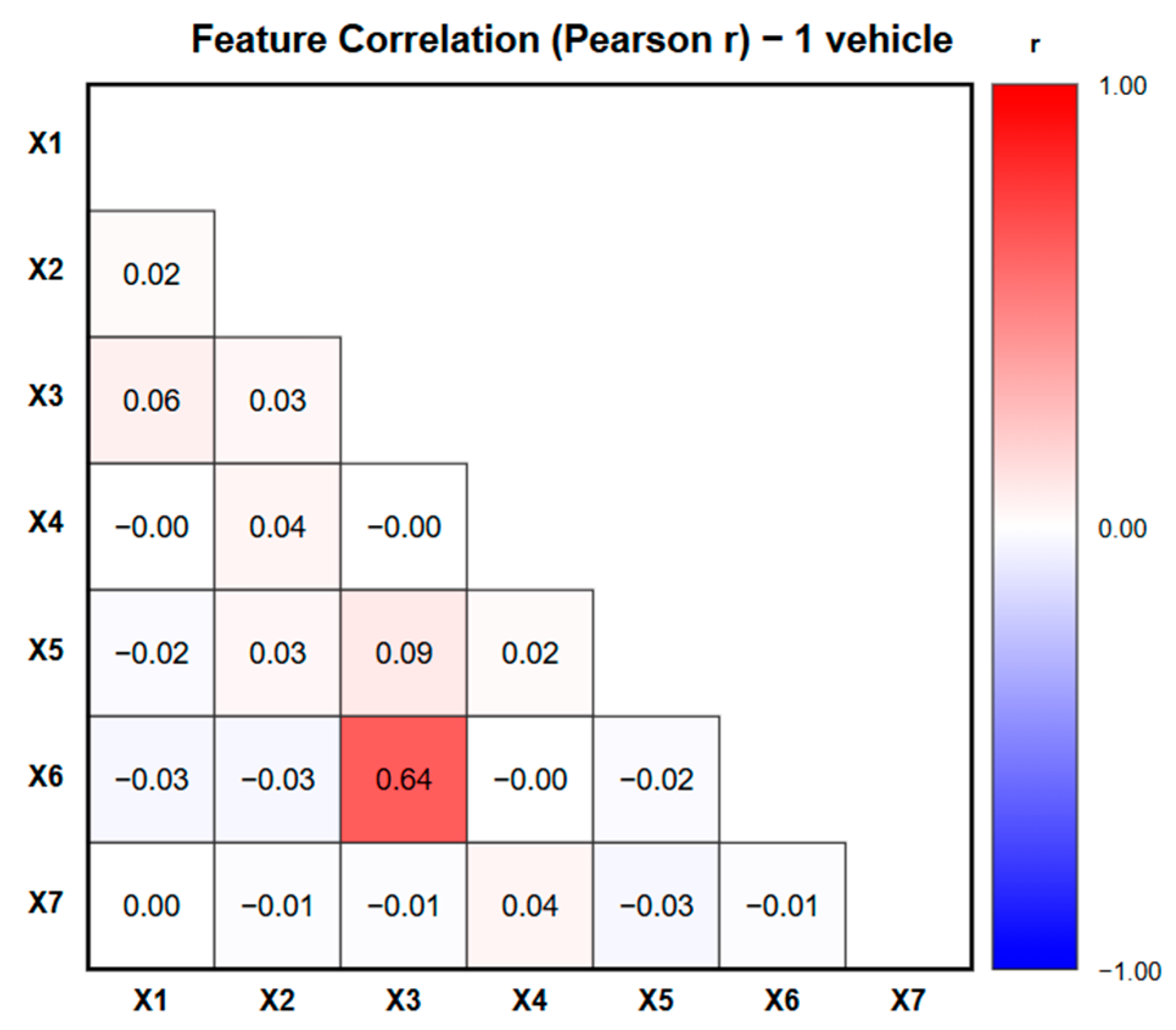 Applsci 15 12134 g006