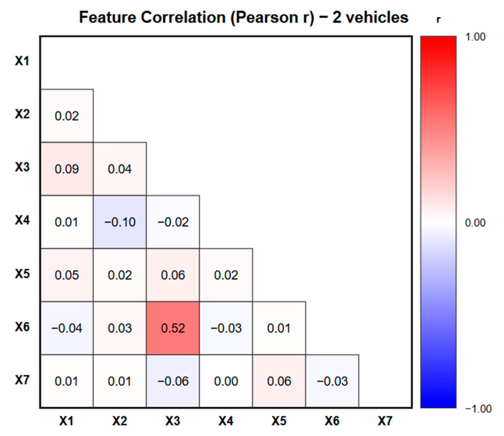 Applsci 15 12134 g007
