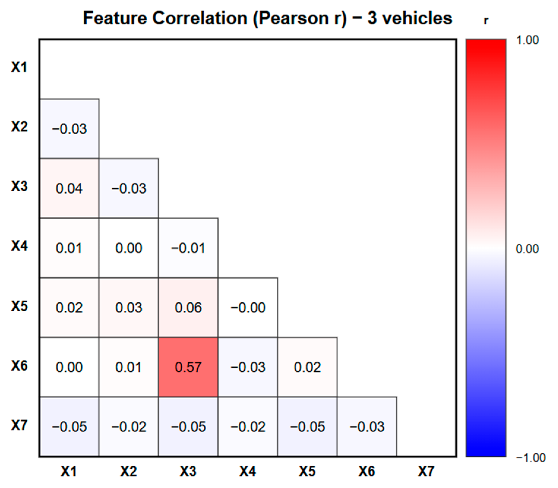 Applsci 15 12134 g008