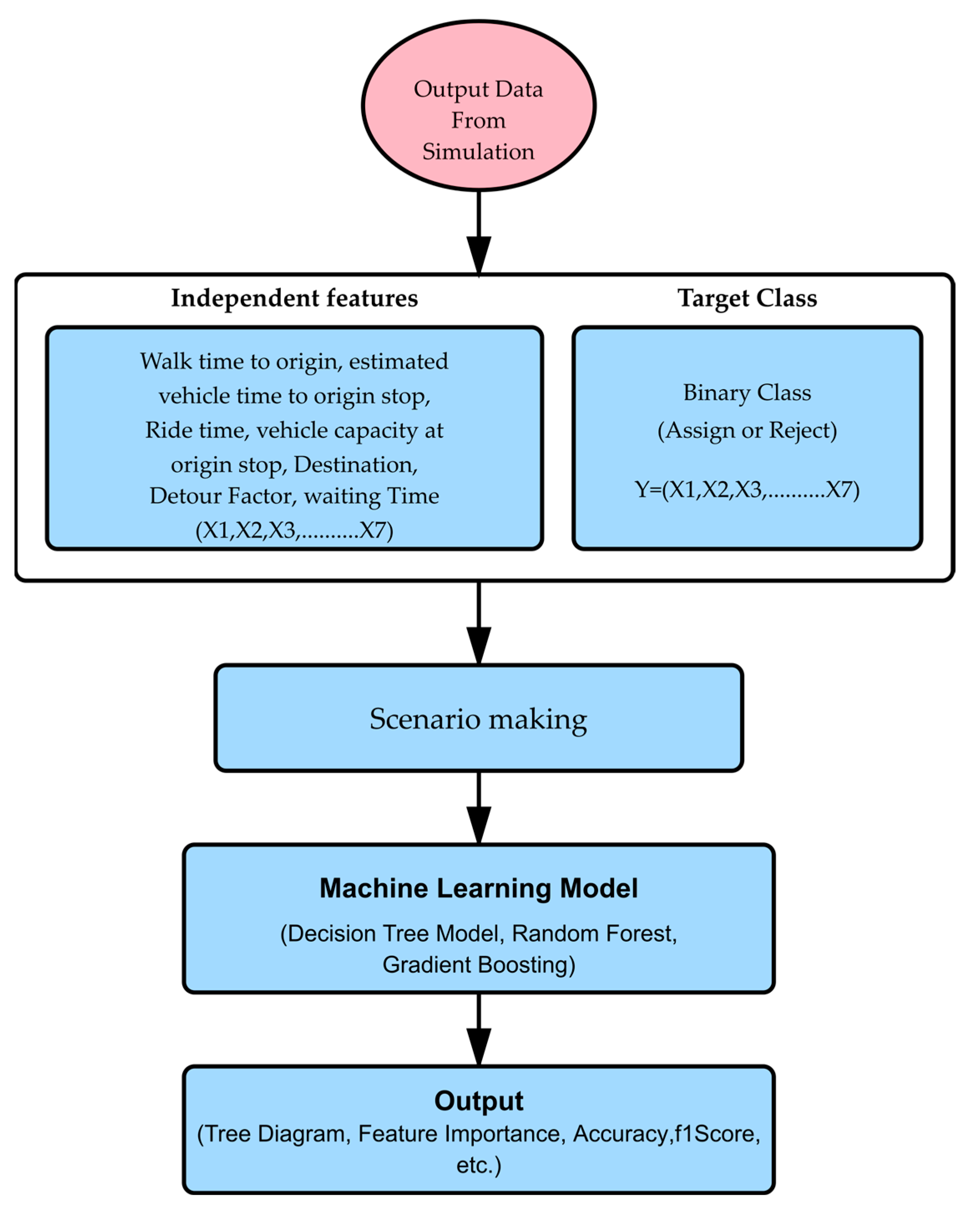 Applsci 15 12134 g009
