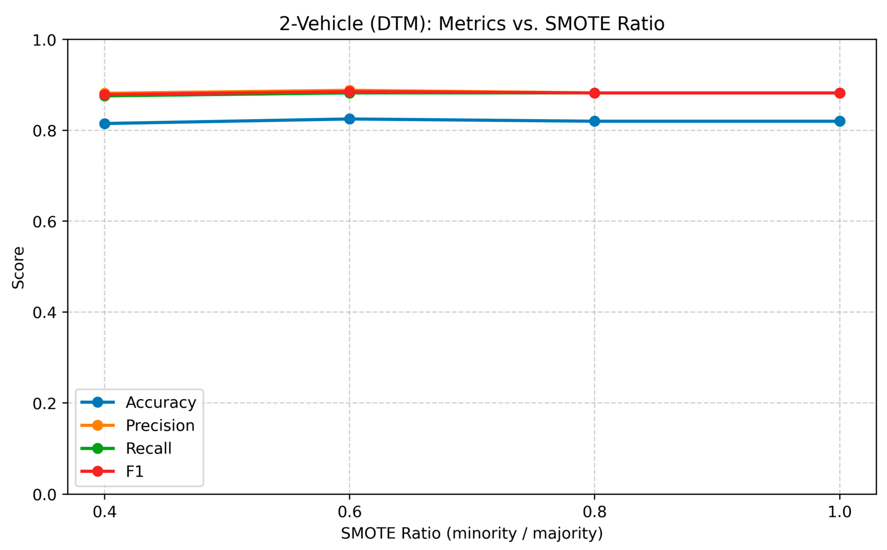 Applsci 15 12134 g010