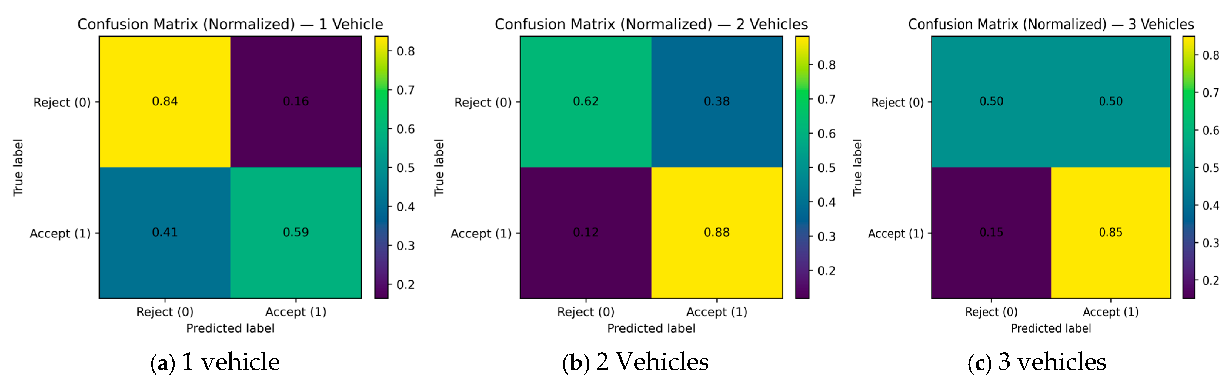Applsci 15 12134 g014