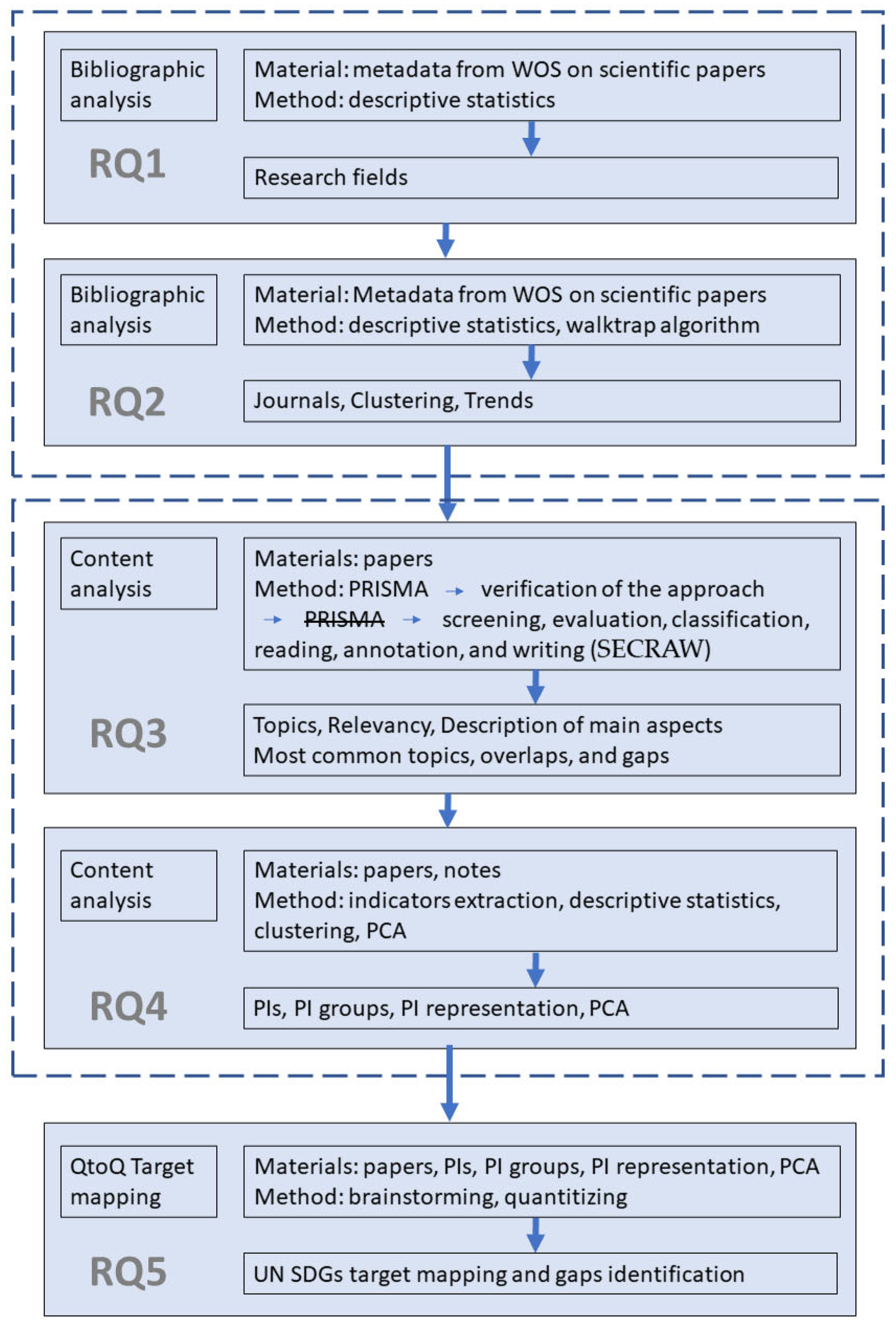 Applsci 15 12135 g001 Applsci 15 12135 g001