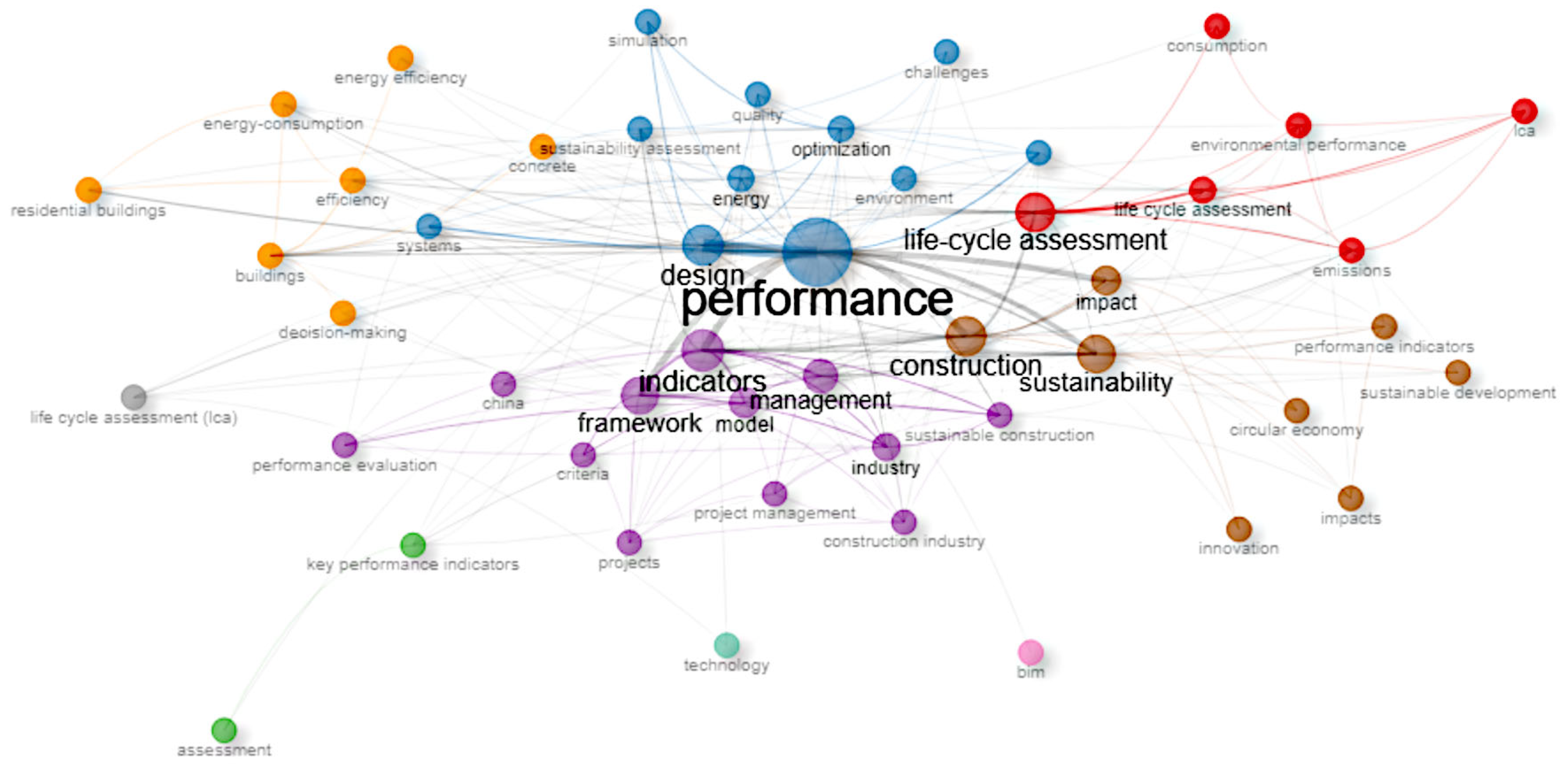 Applsci 15 12135 g003 Applsci 15 12135 g003