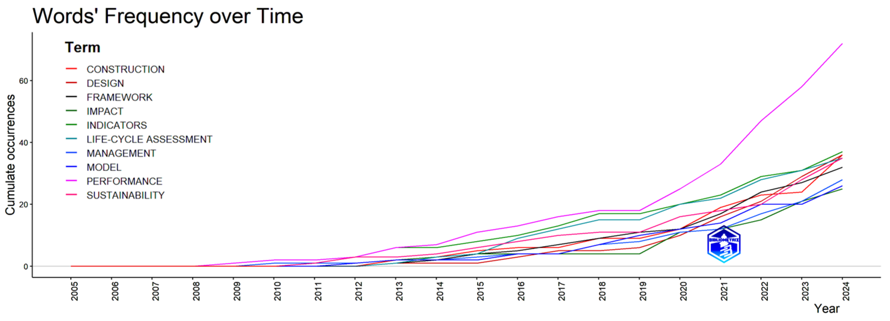 Applsci 15 12135 g004 Applsci 15 12135 g004