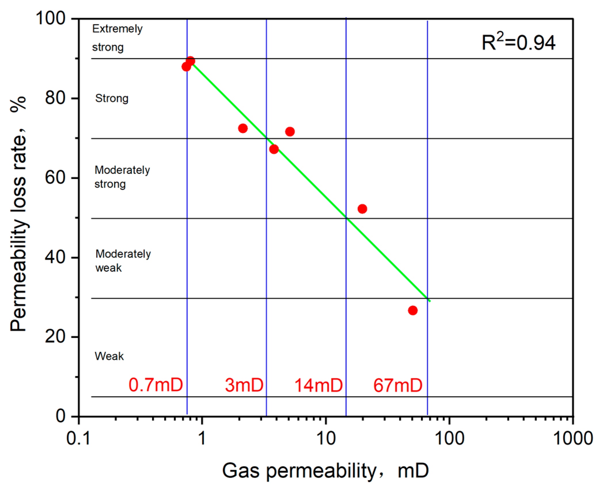 Applsci 15 12136 g002
