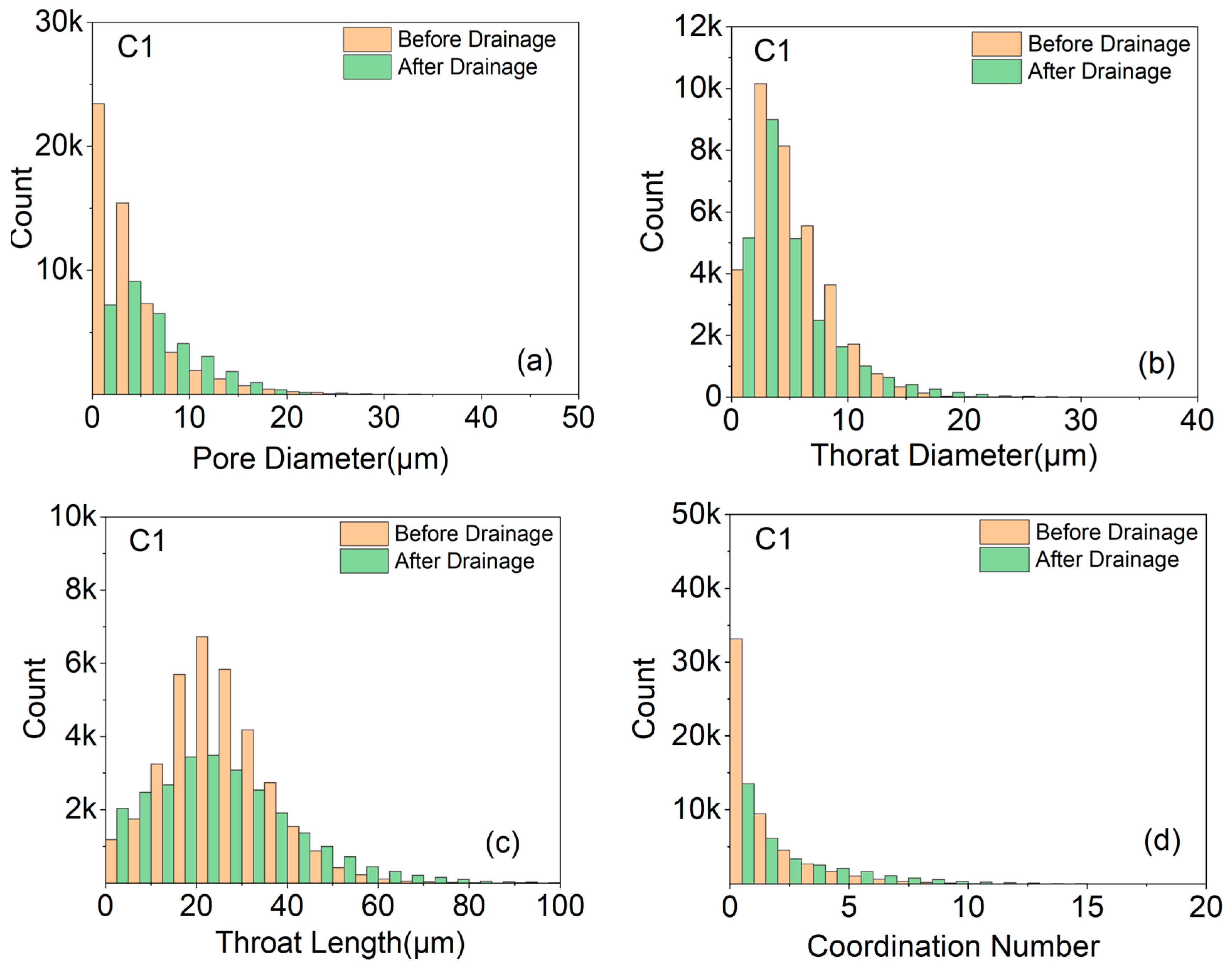 Applsci 15 12136 g010