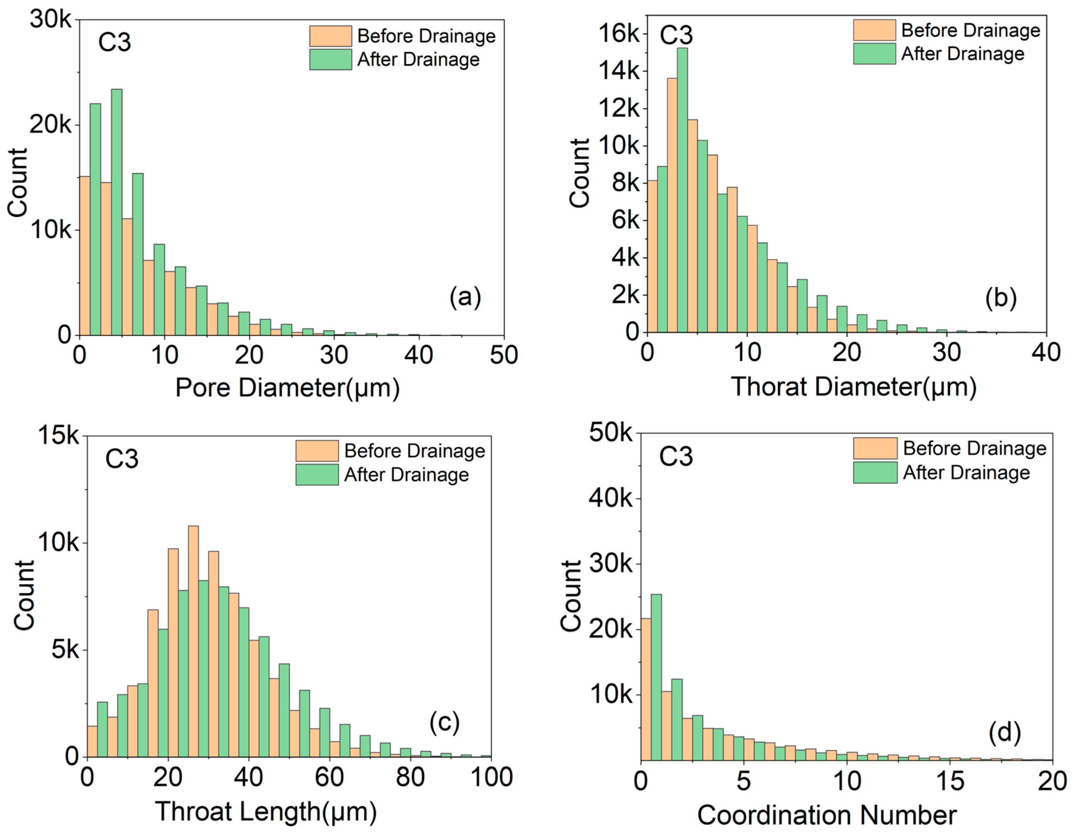 Applsci 15 12136 g012