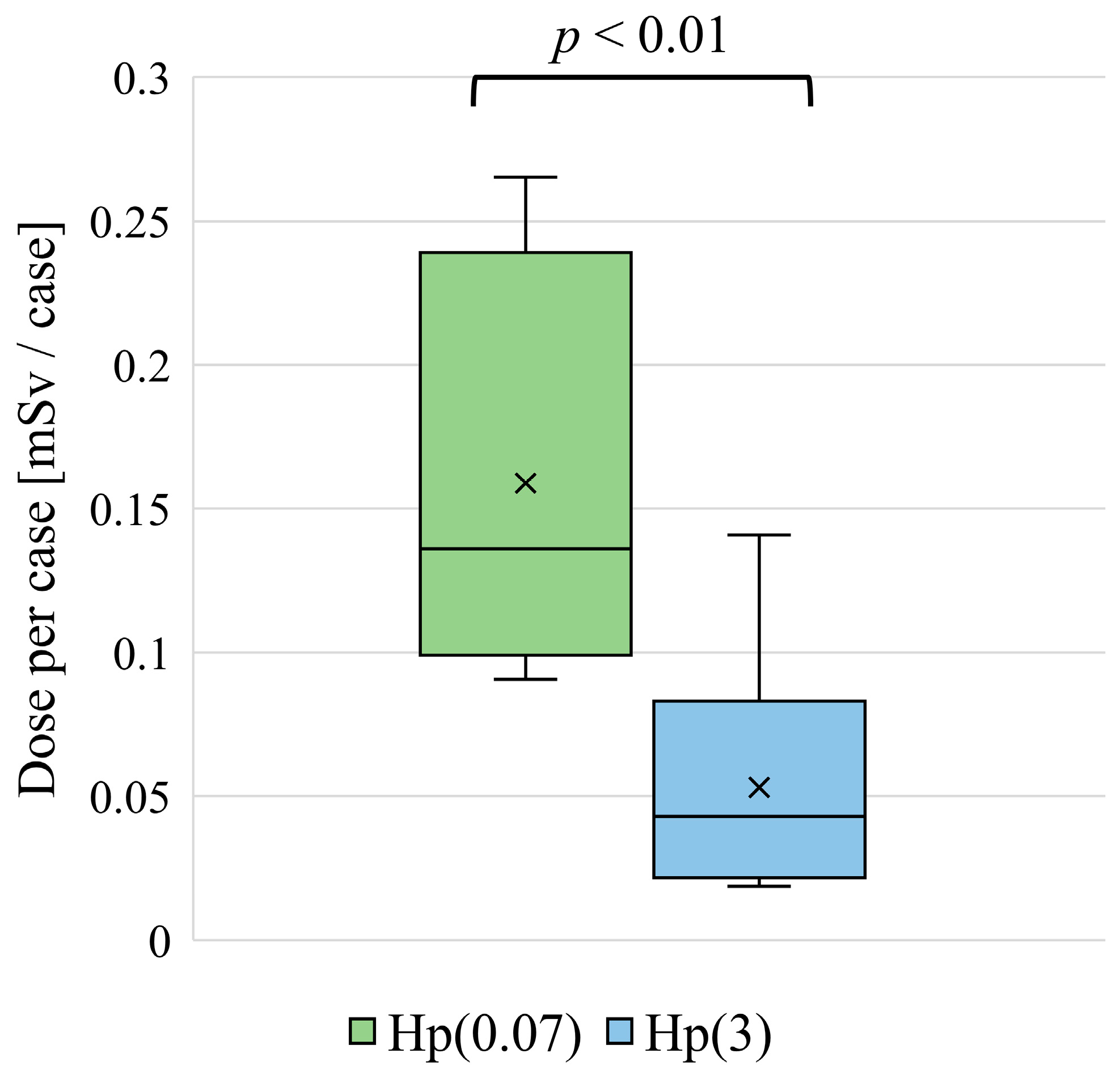 Applsci 15 12137 g003