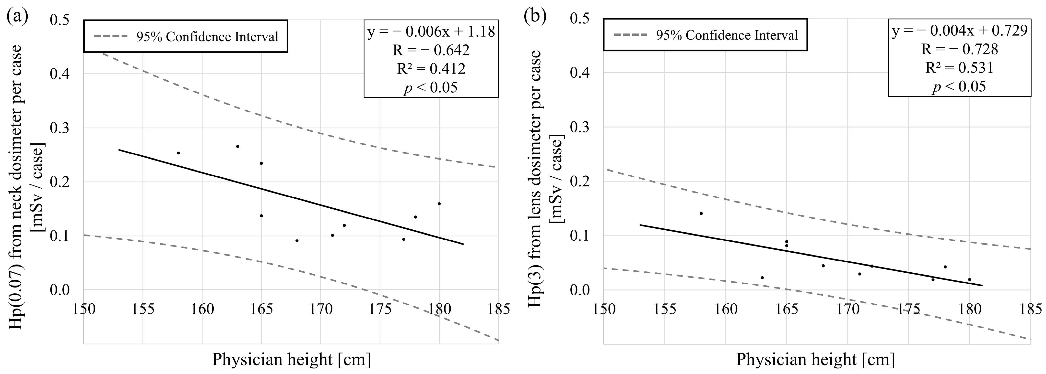 Applsci 15 12137 g004