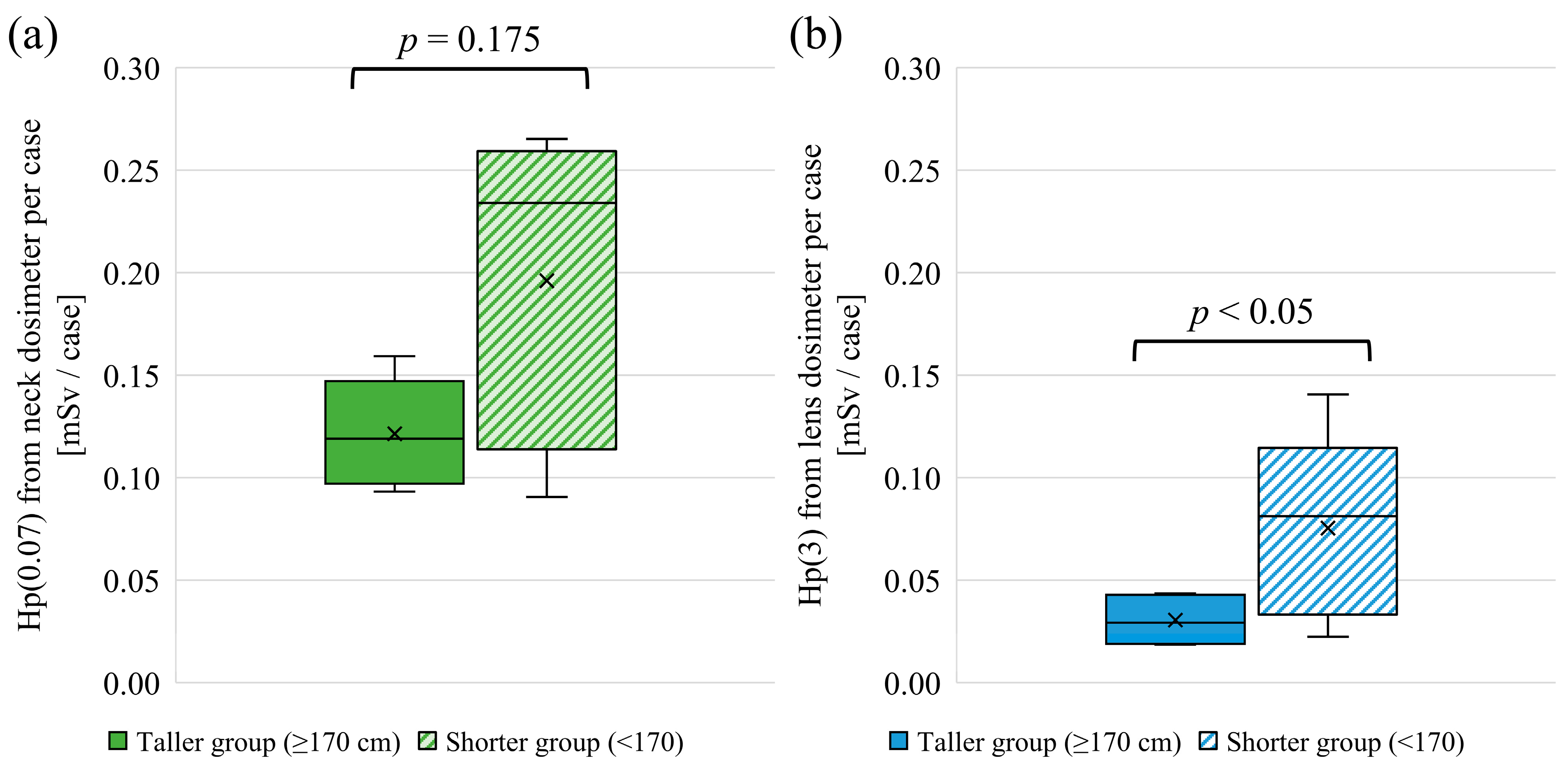 Applsci 15 12137 g005