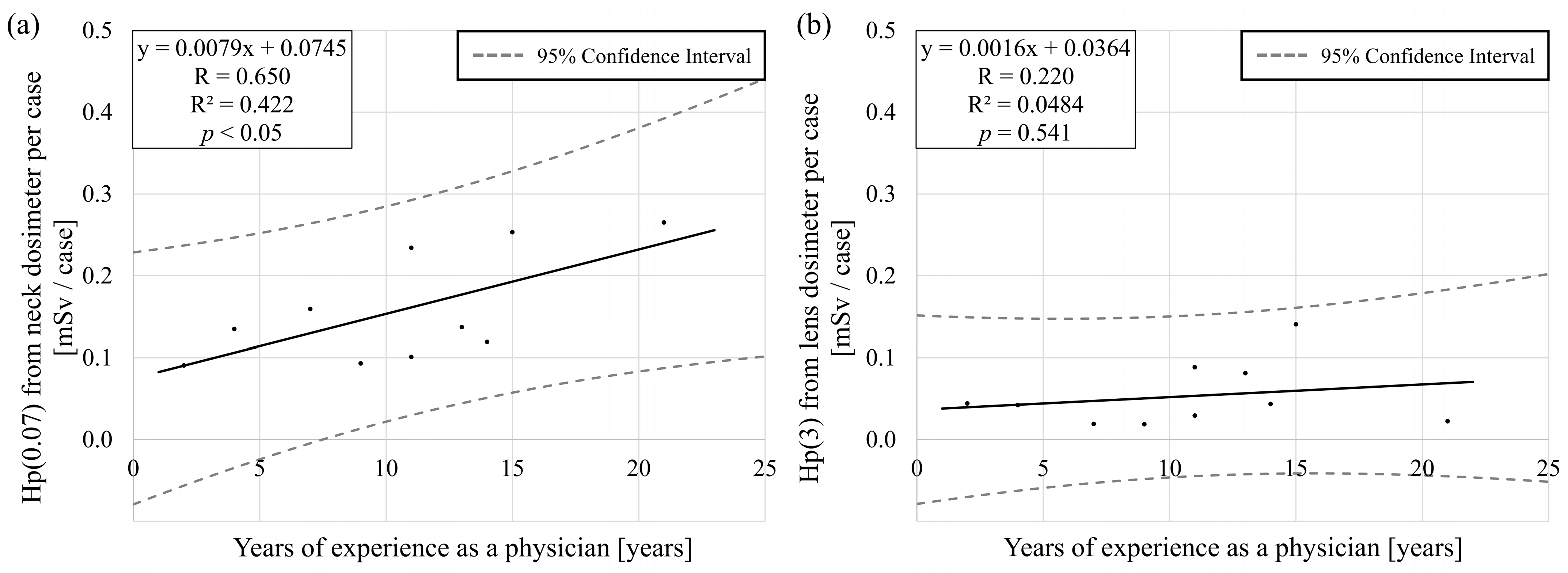 Applsci 15 12137 g006