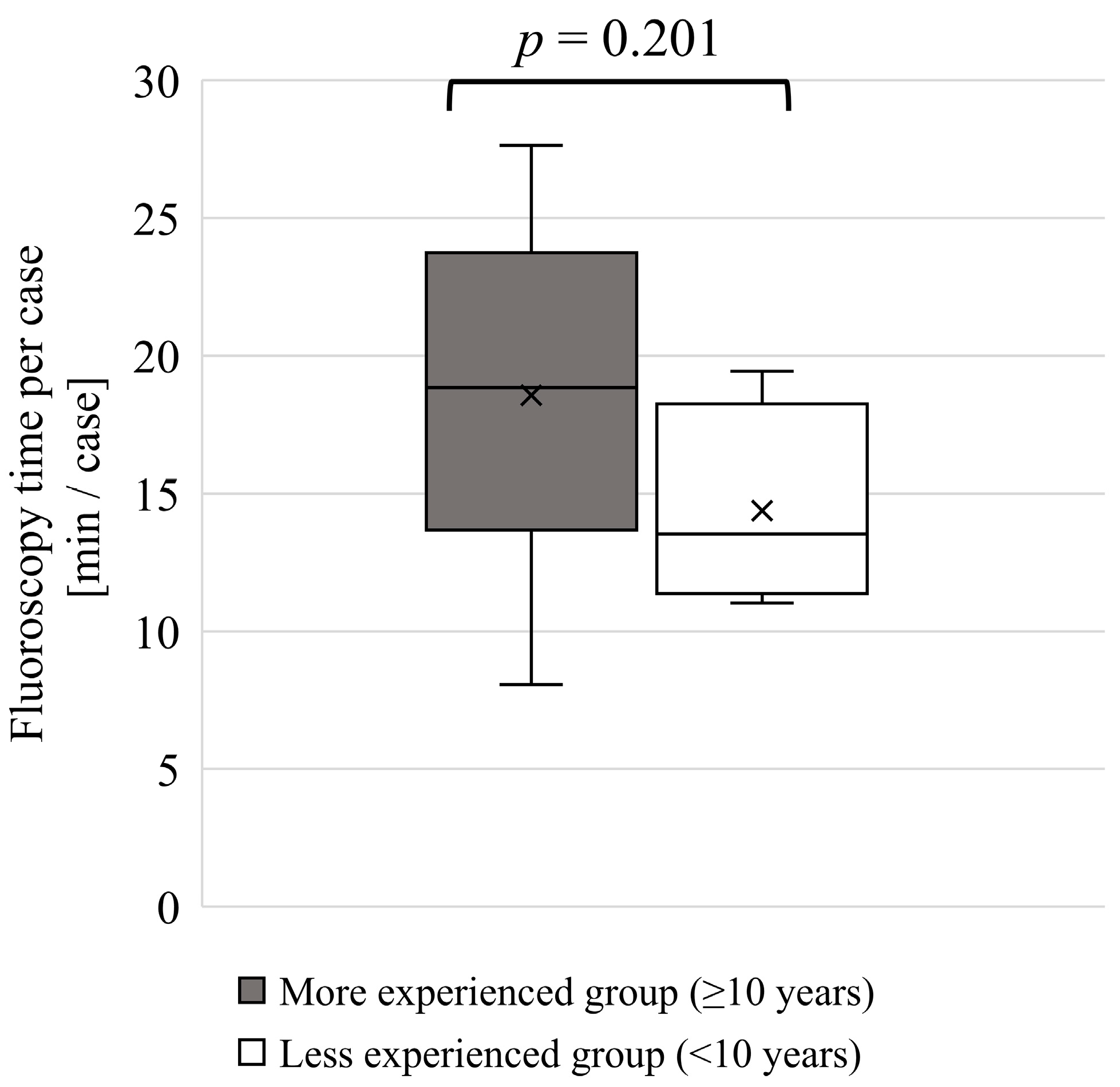 Applsci 15 12137 g008