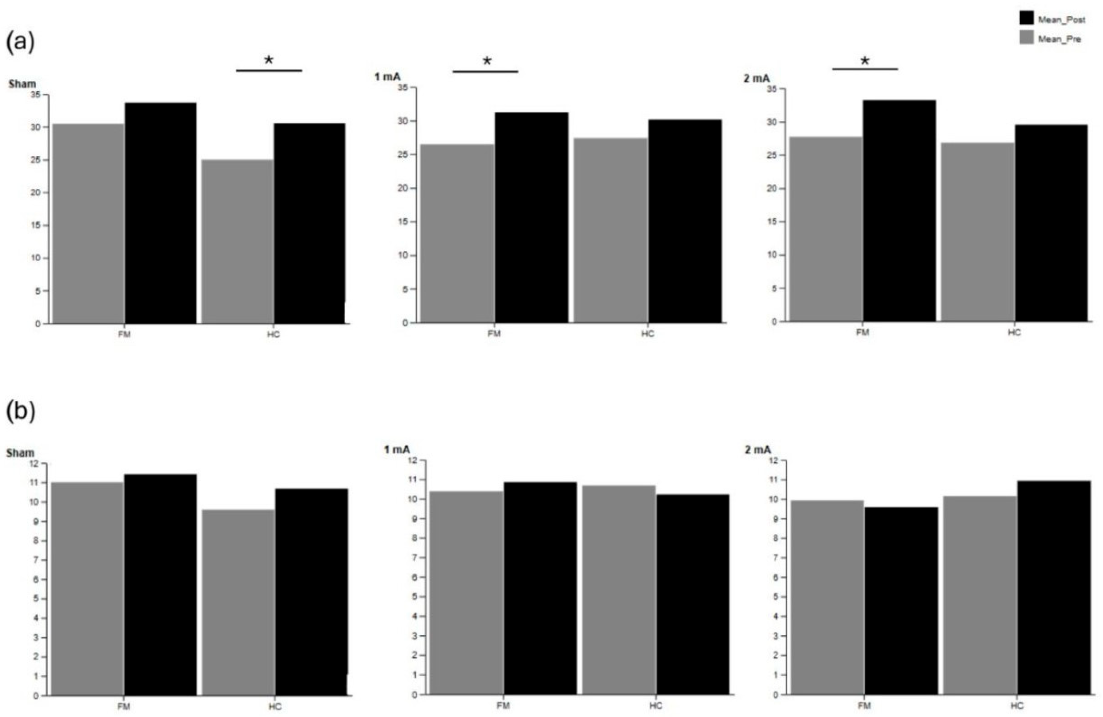 Applsci 15 12138 g002 Applsci 15 12138 g002