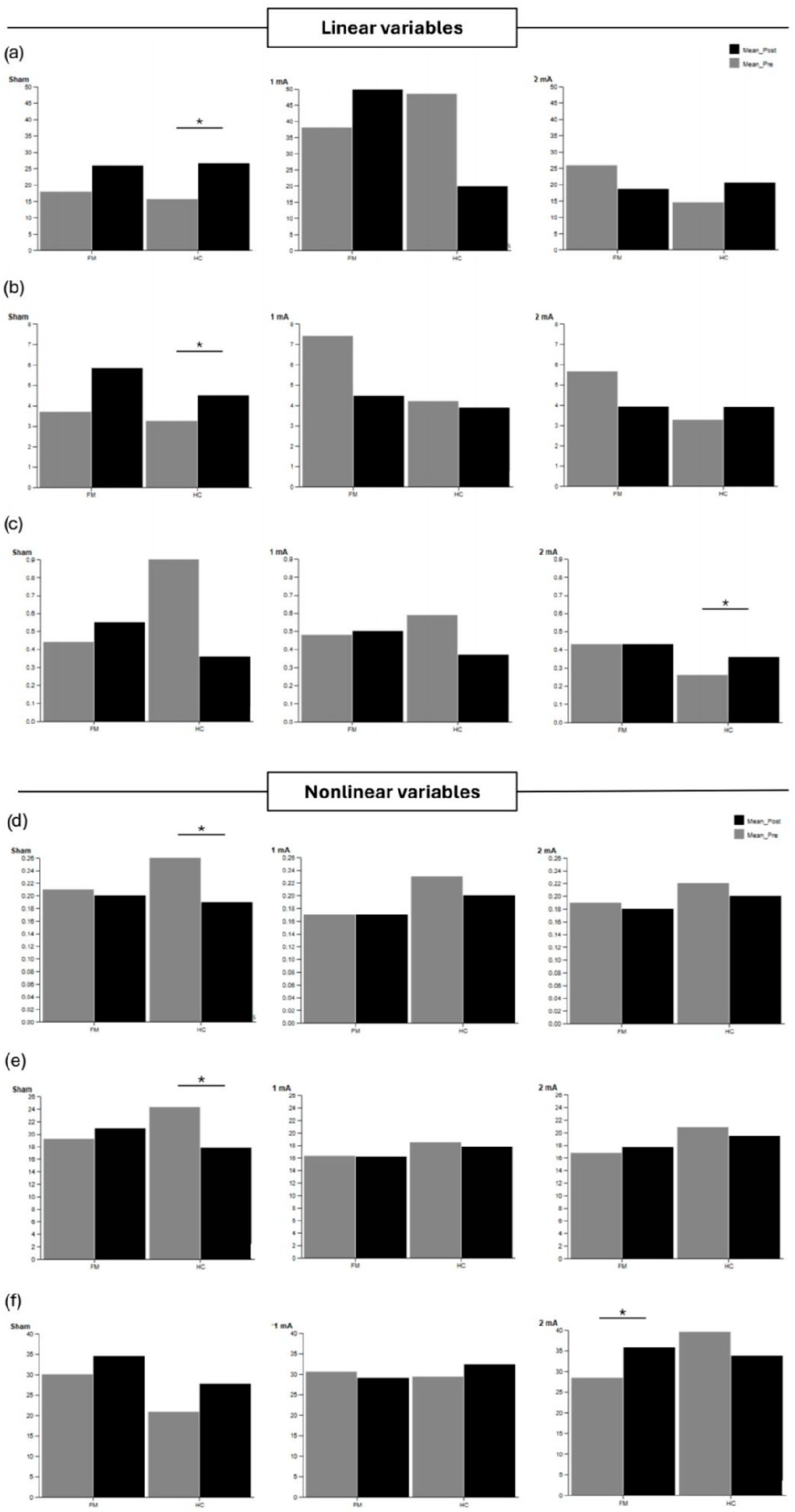 Applsci 15 12138 g003 Applsci 15 12138 g003