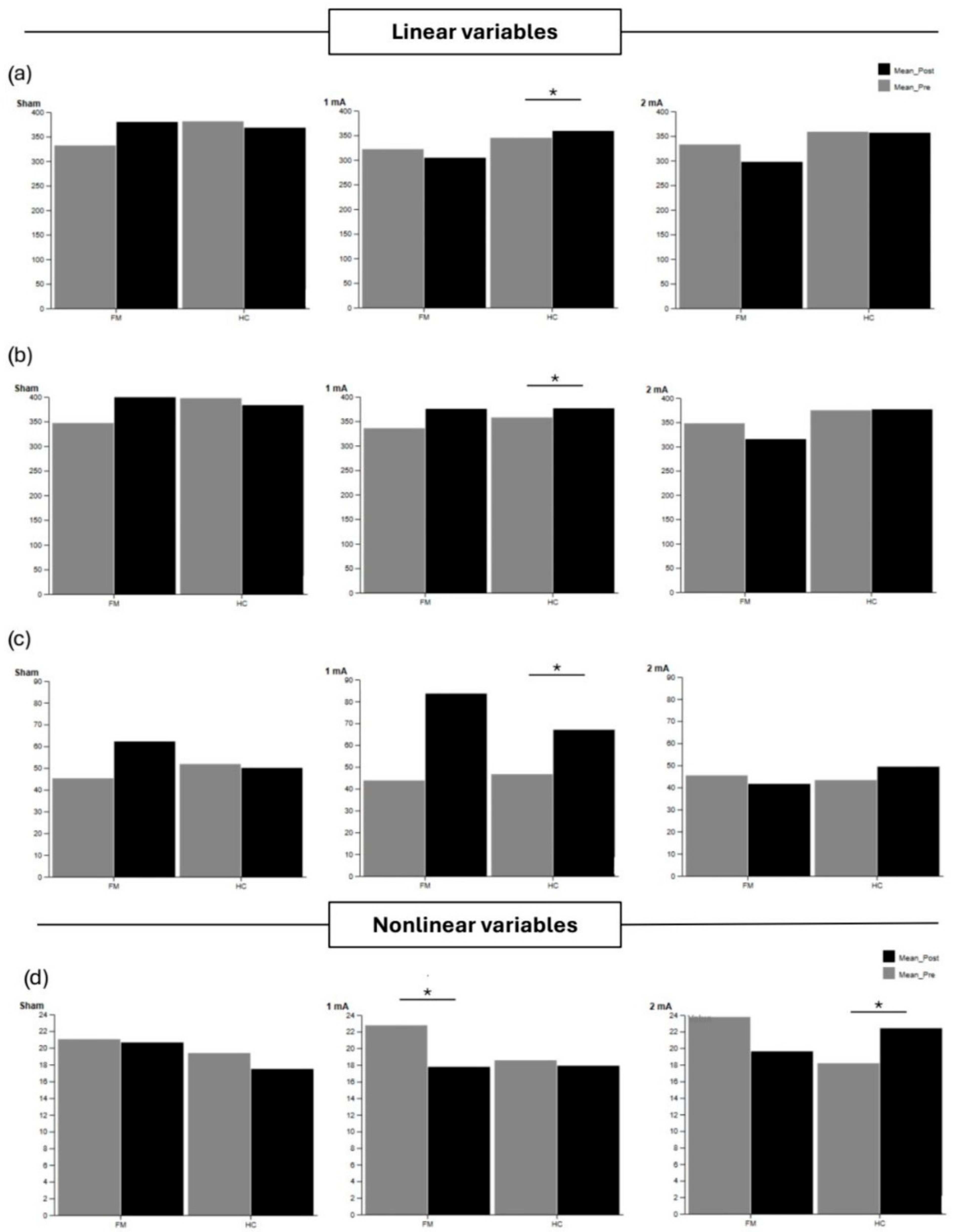 Applsci 15 12138 g004 Applsci 15 12138 g004