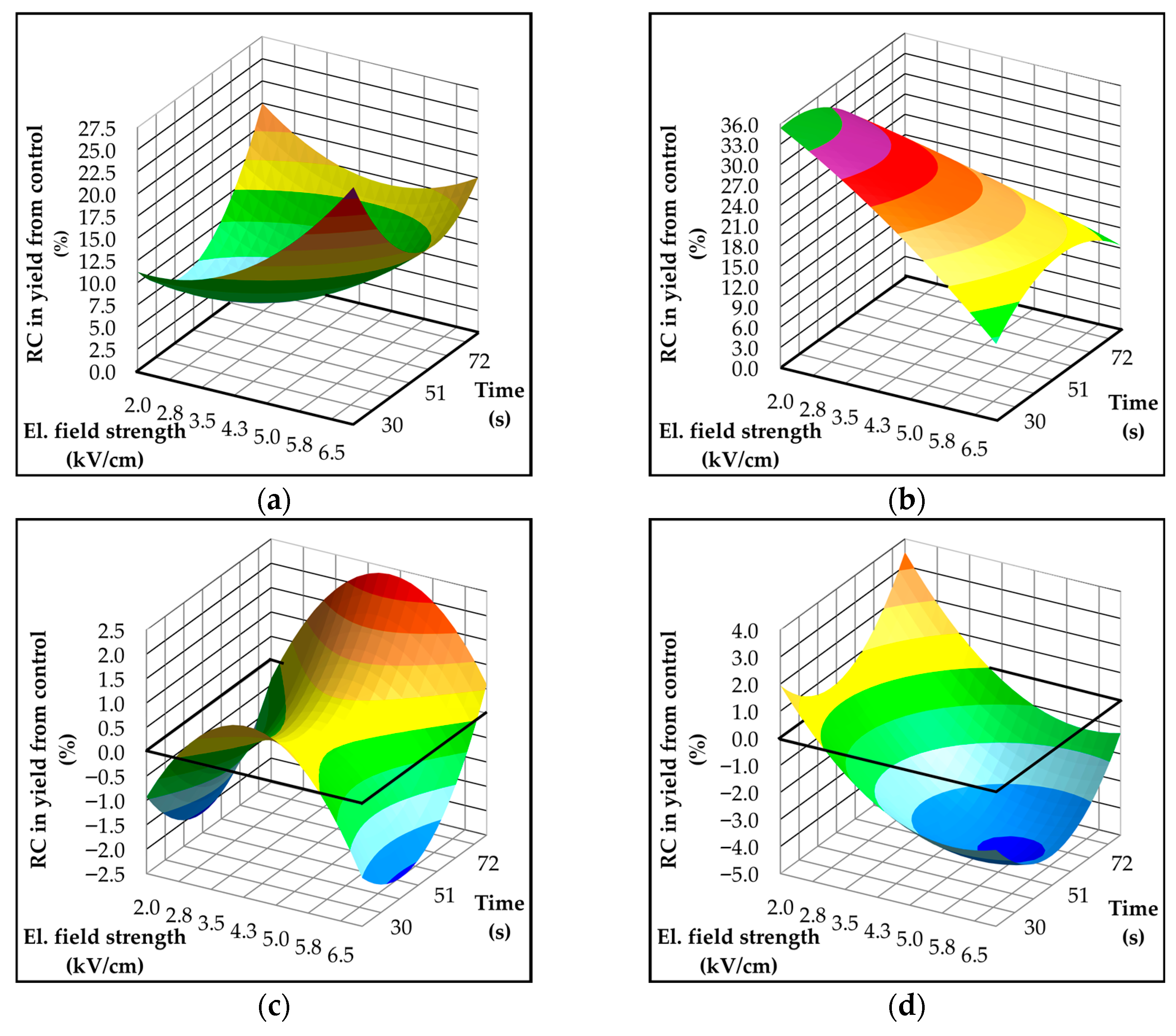 Applsci 15 12139 g002 Applsci 15 12139 g002