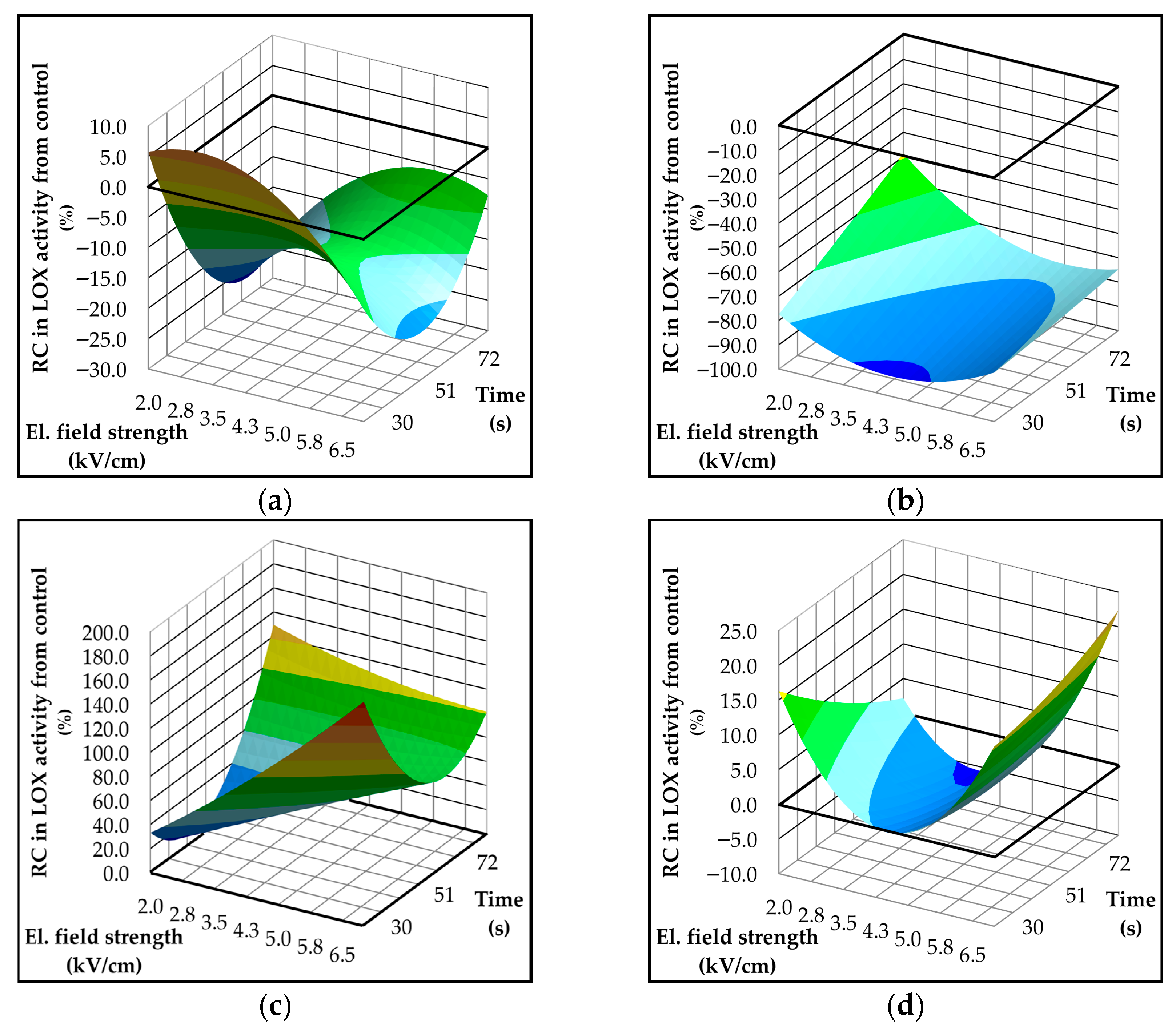 Applsci 15 12139 g003 Applsci 15 12139 g003