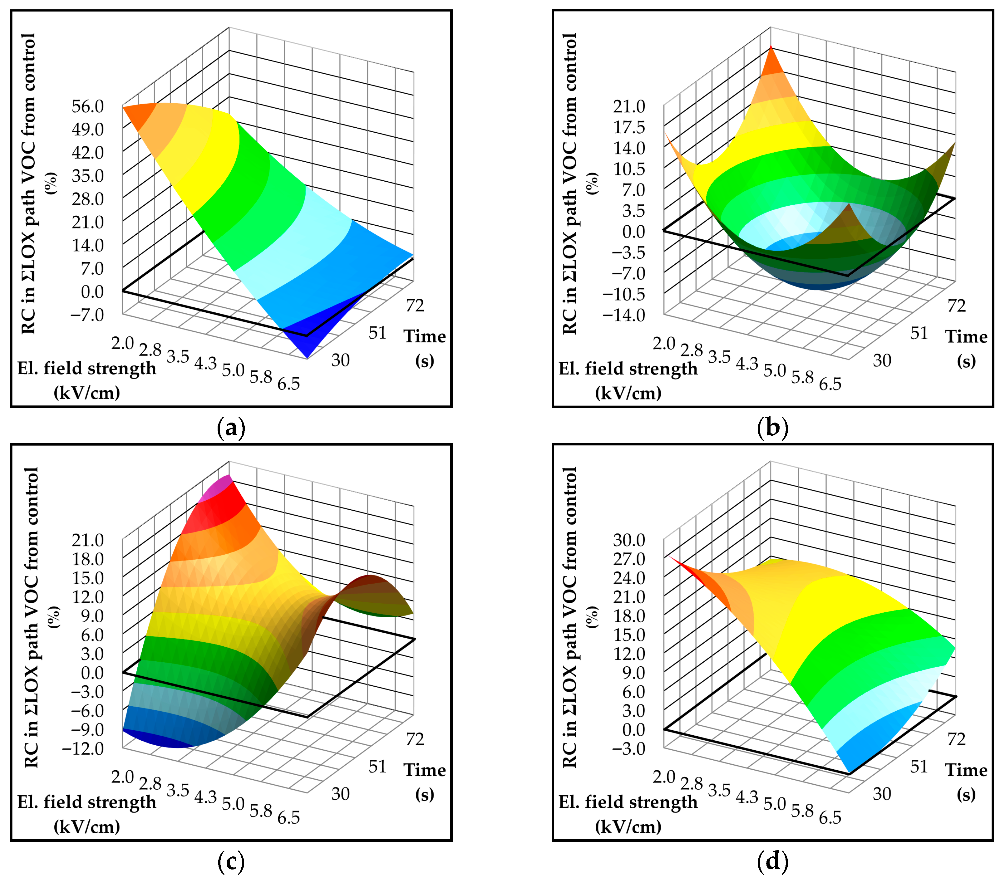 Applsci 15 12139 g004 Applsci 15 12139 g004
