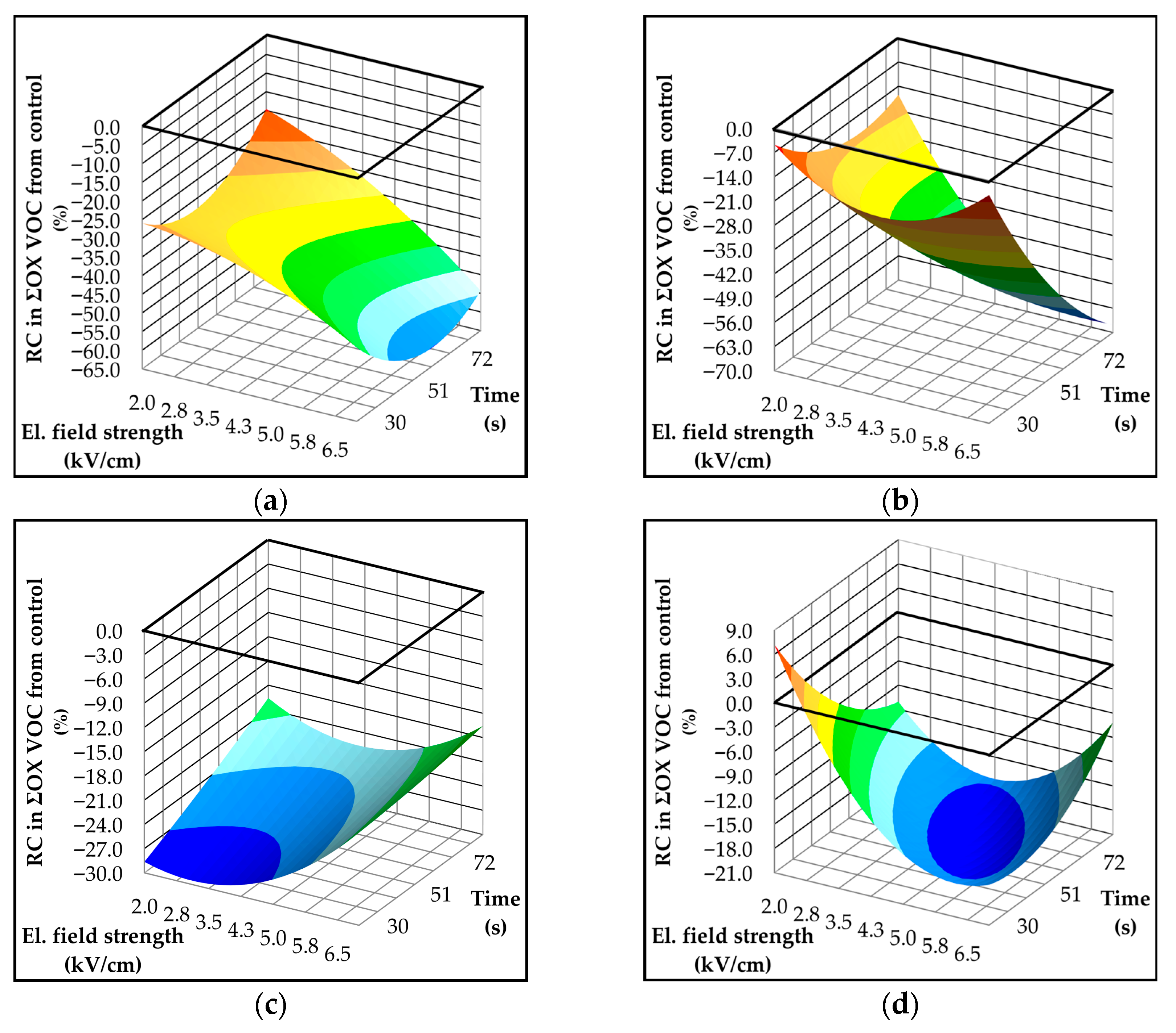 Applsci 15 12139 g005 Applsci 15 12139 g005