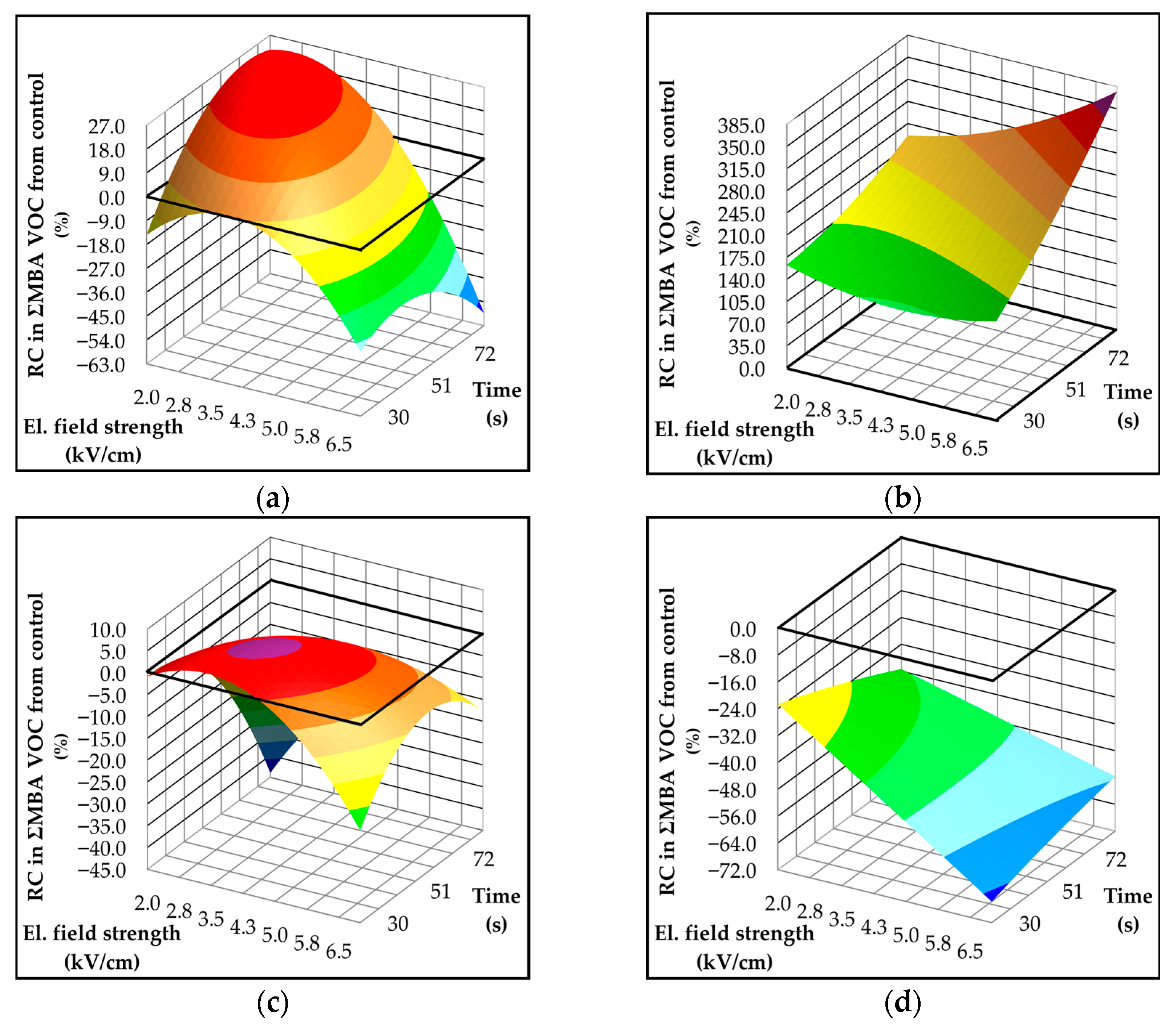 Applsci 15 12139 g006 Applsci 15 12139 g006