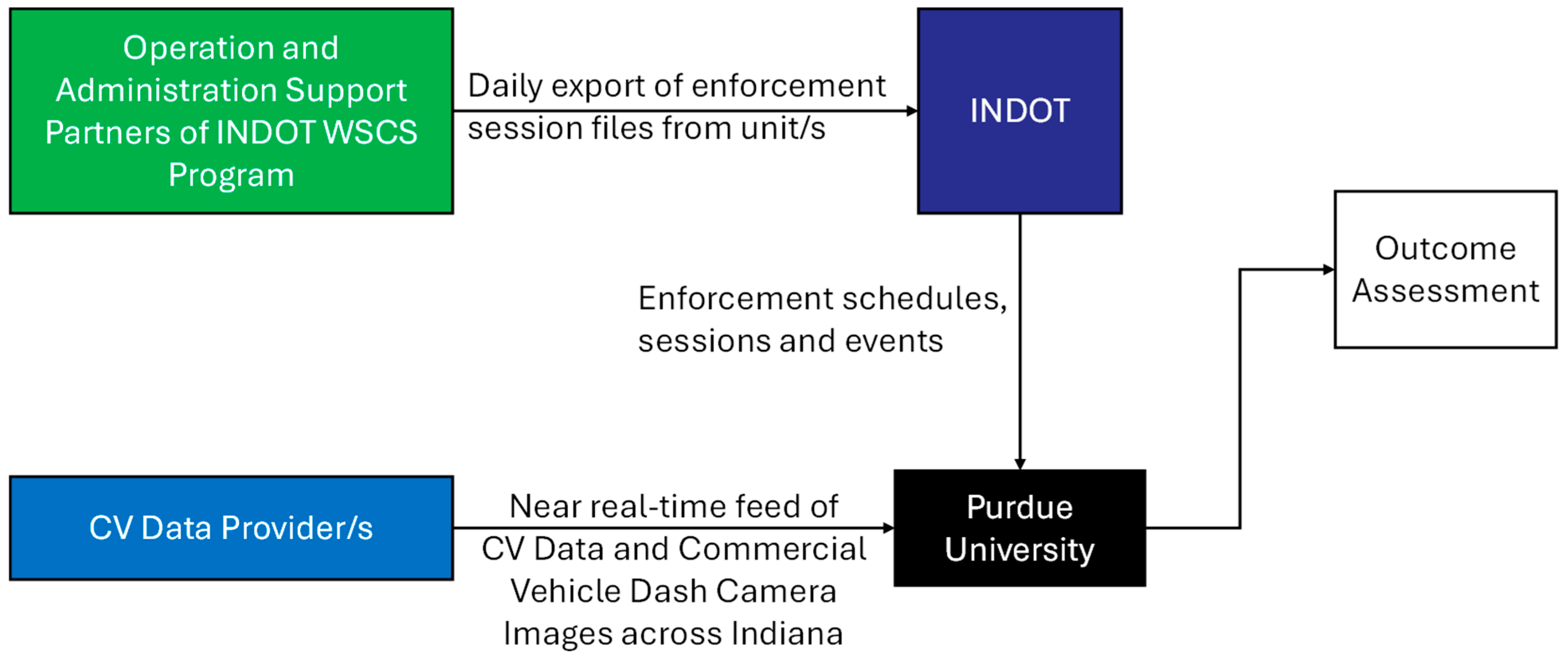 Applsci 15 12140 g002 Applsci 15 12140 g002