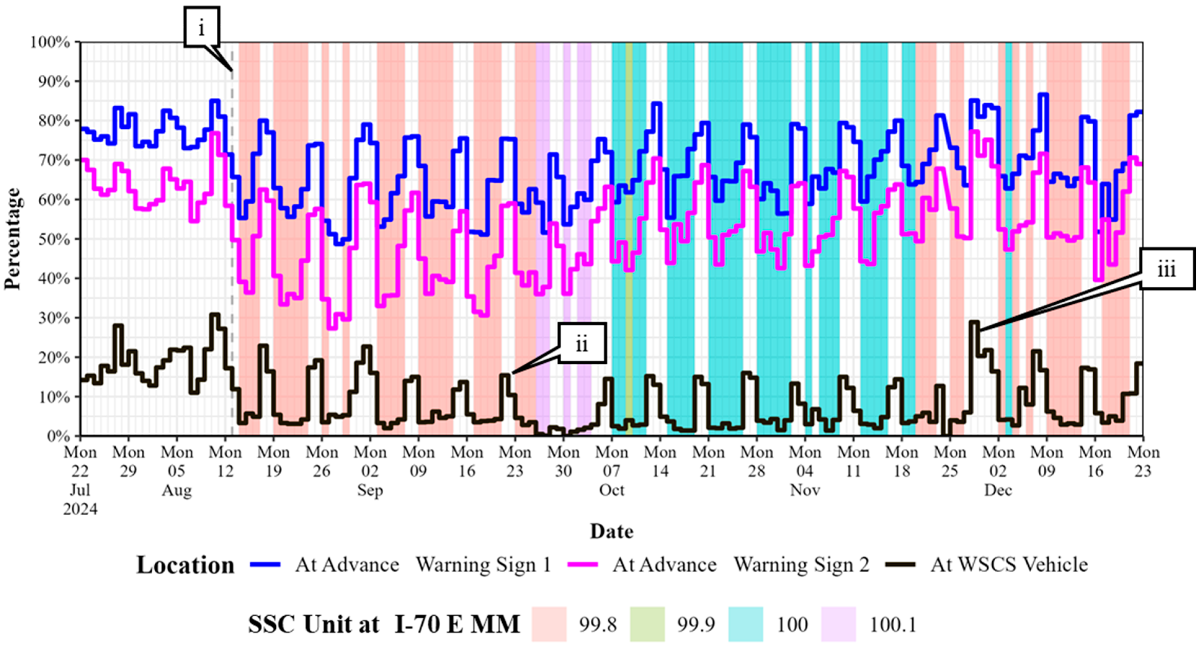 Applsci 15 12140 g007 Applsci 15 12140 g007