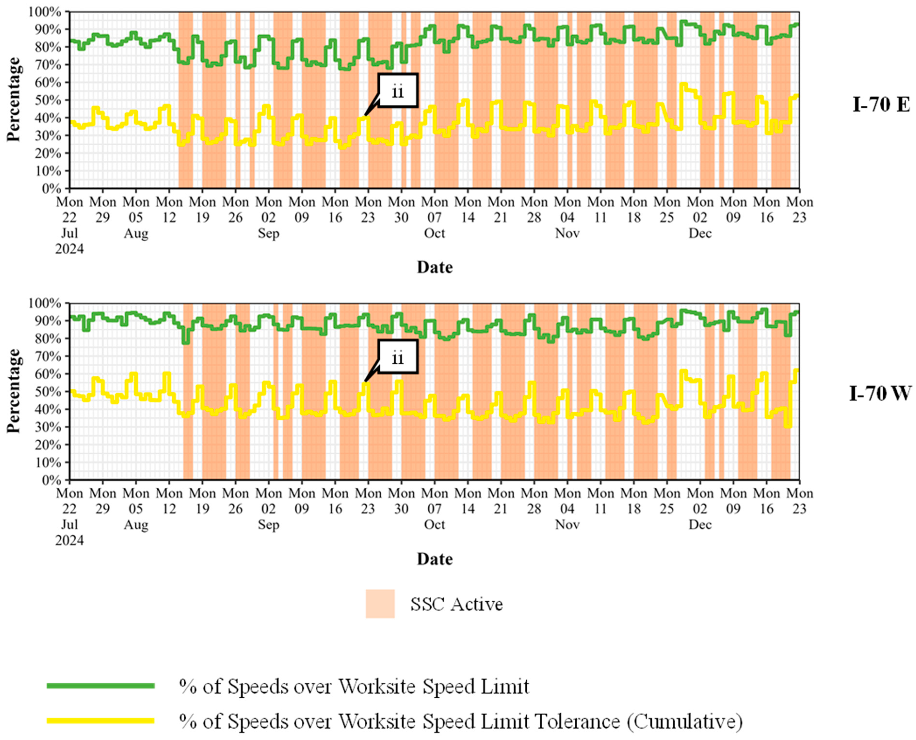 Applsci 15 12140 g008 Applsci 15 12140 g008