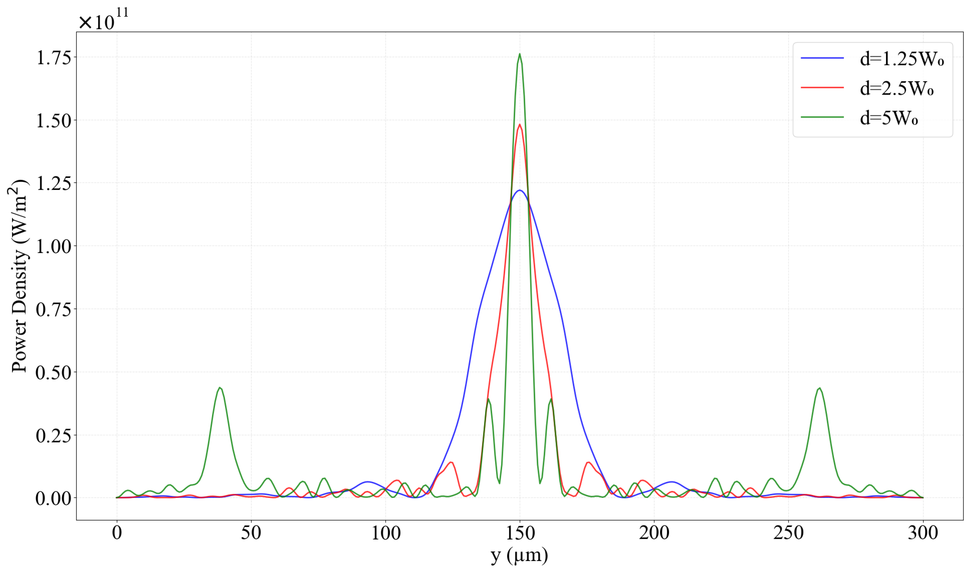 Applsci 15 12141 g003 Applsci 15 12141 g003