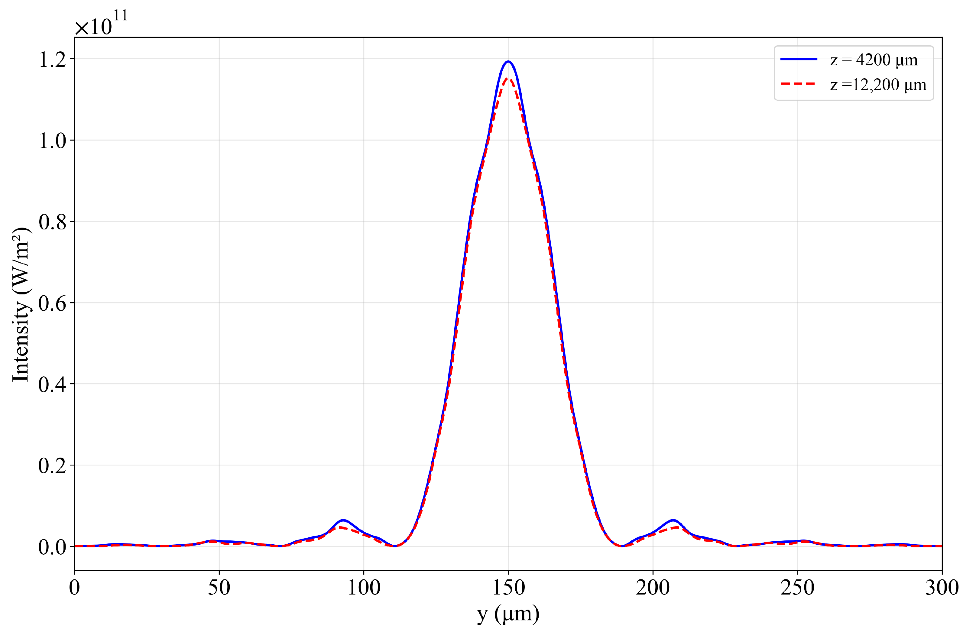 Applsci 15 12141 g005 Applsci 15 12141 g005