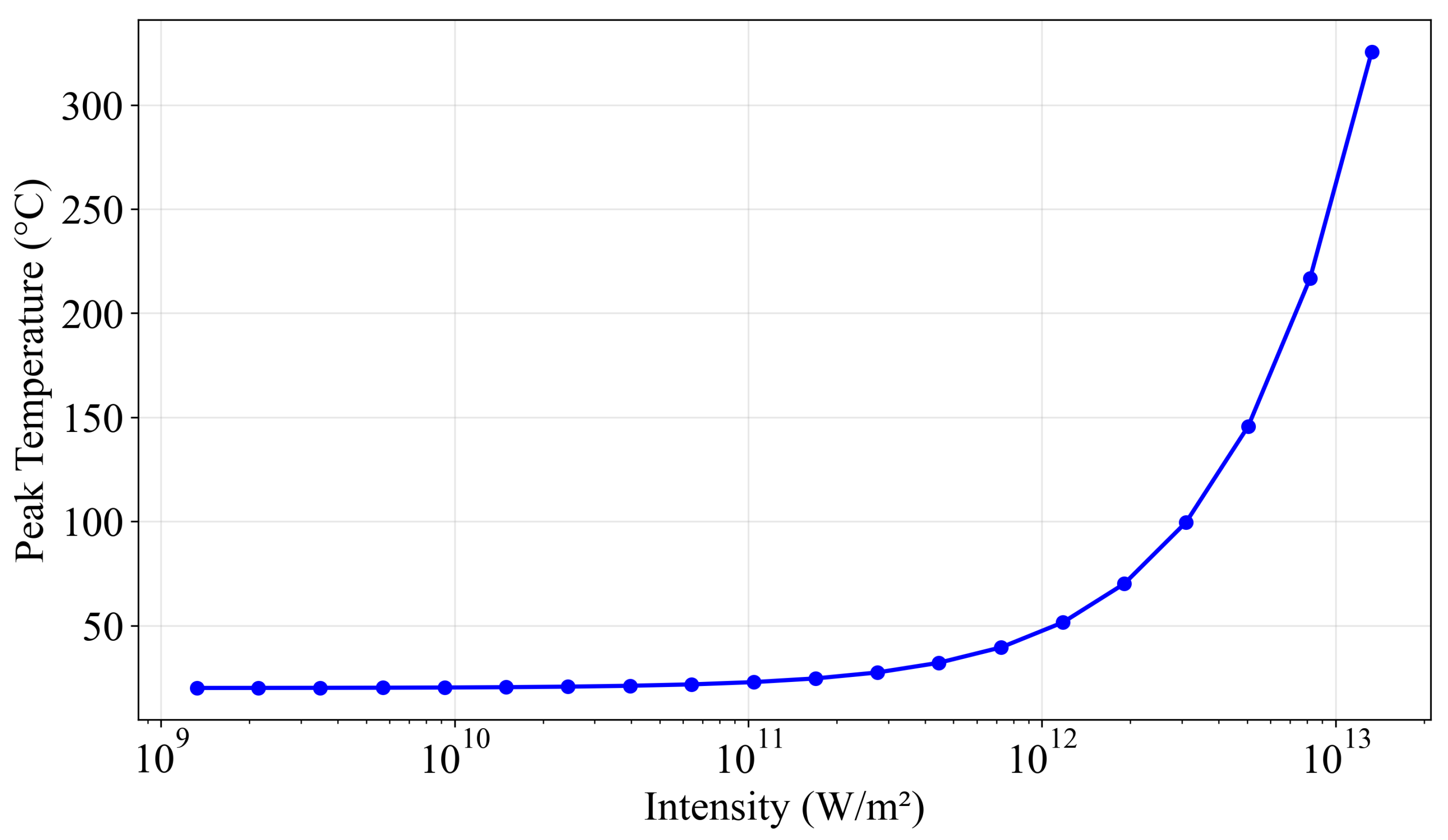 Applsci 15 12141 g006 Applsci 15 12141 g006