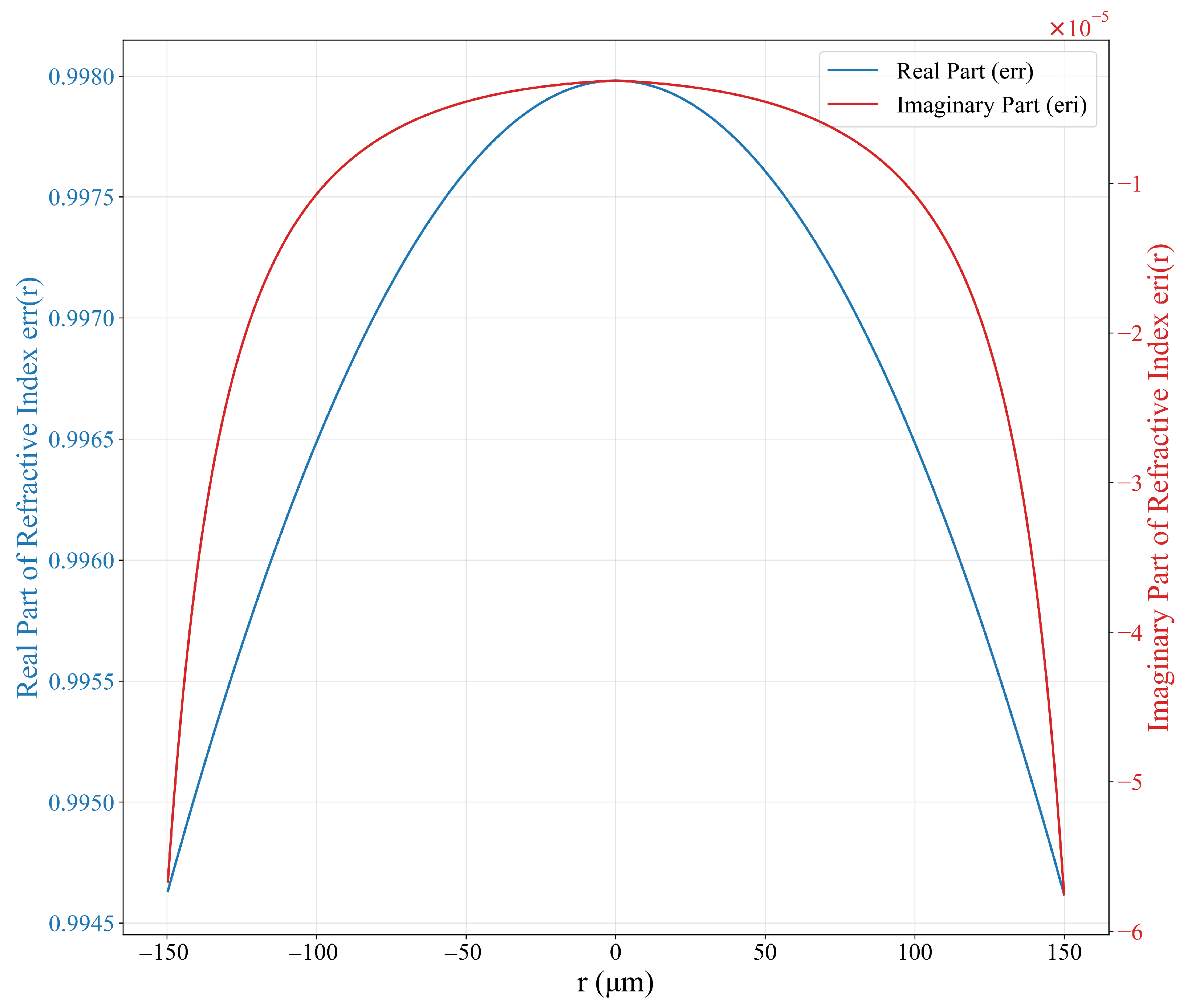 Applsci 15 12141 g007 Applsci 15 12141 g007