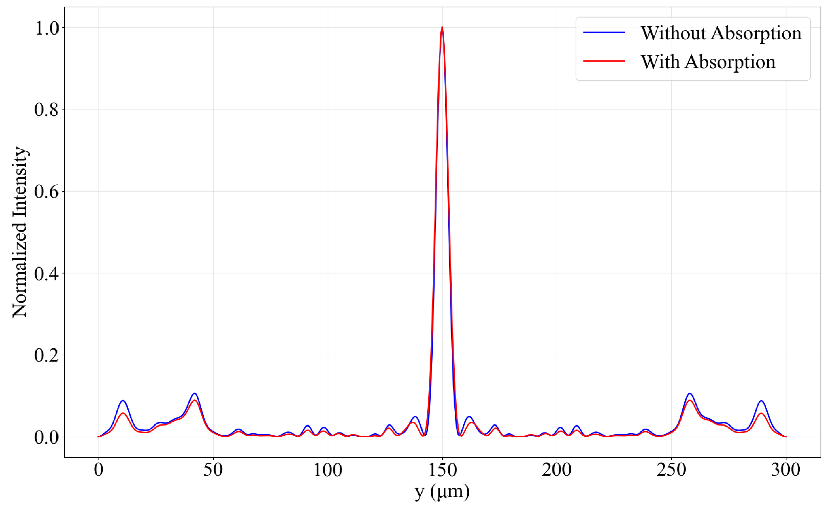 Applsci 15 12141 g009 Applsci 15 12141 g009