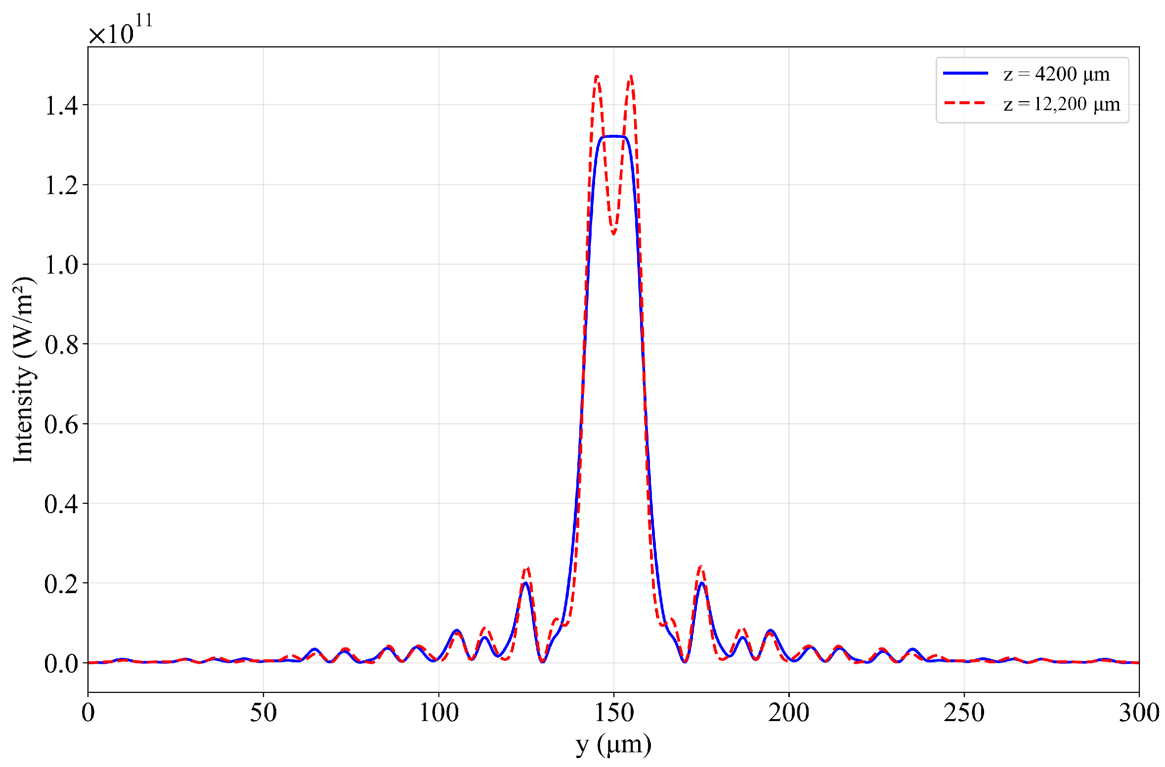 Applsci 15 12141 g010 Applsci 15 12141 g010