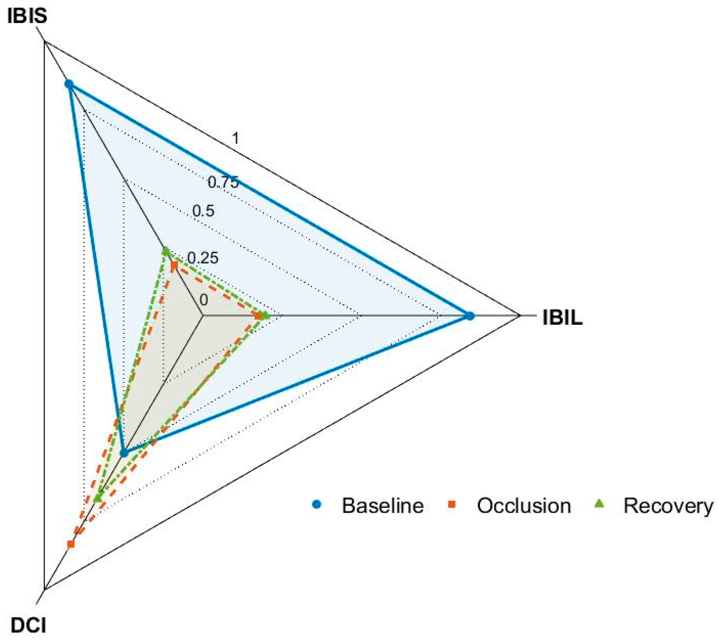Applsci 15 12142 g003 Applsci 15 12142 g003